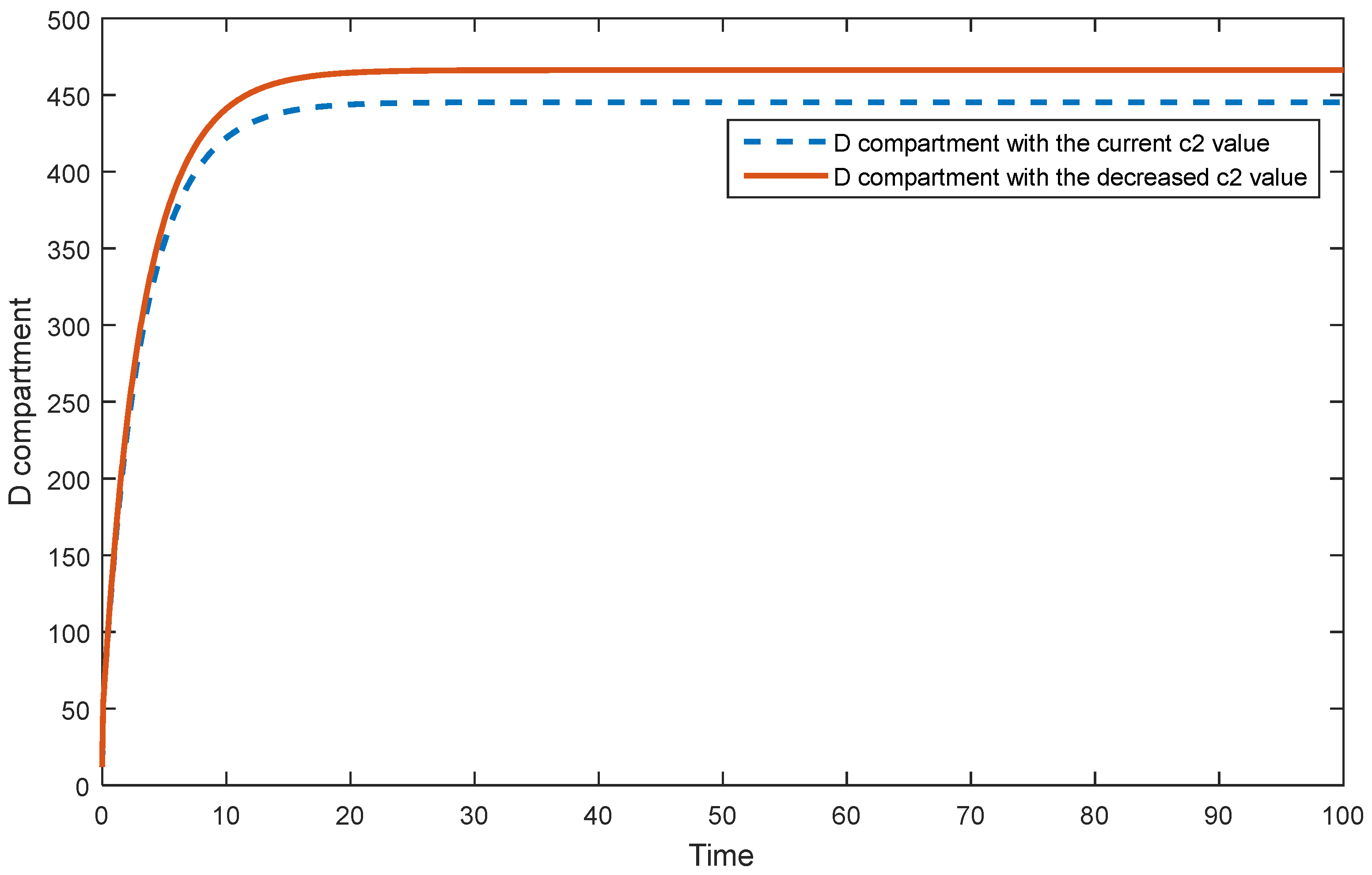 Preprints 86006 g014