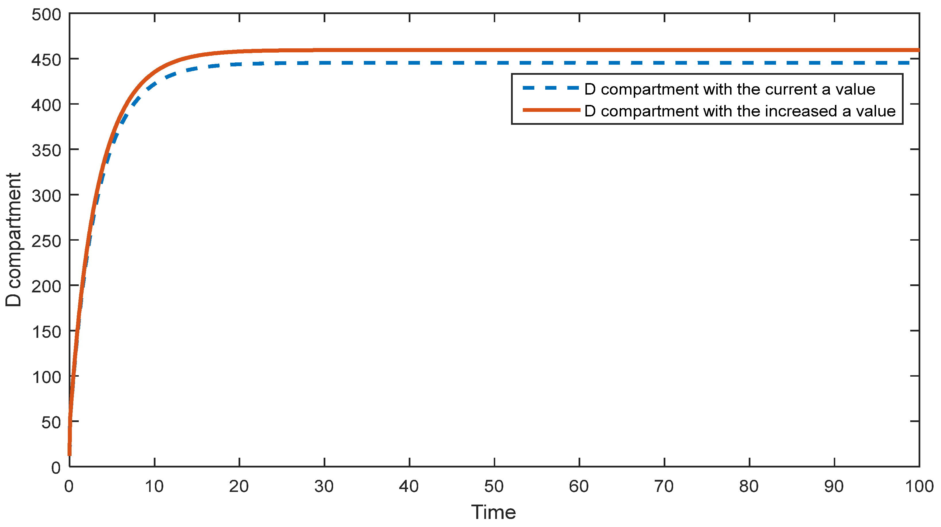 Preprints 86006 g015