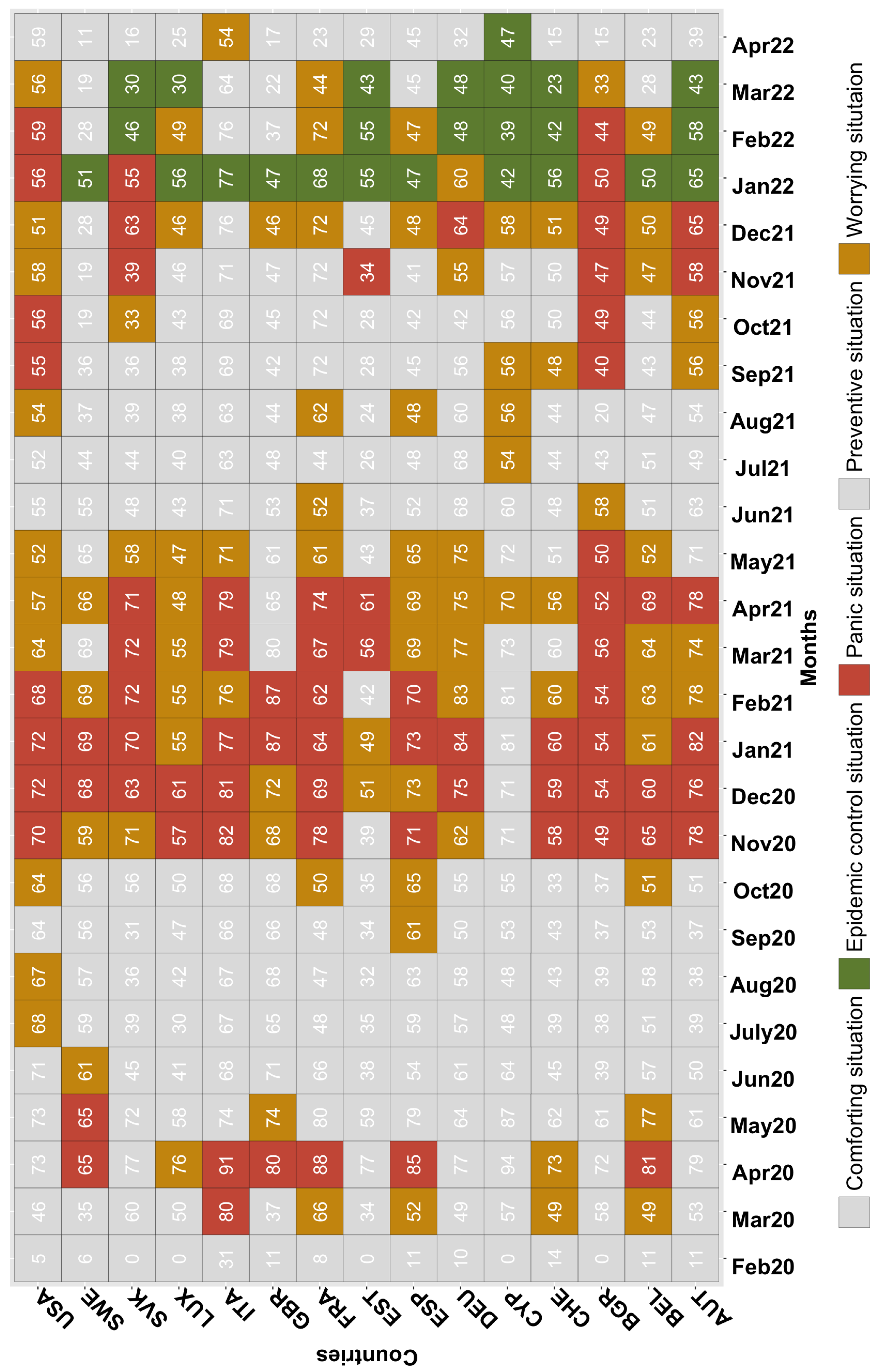 Preprints 112172 g006