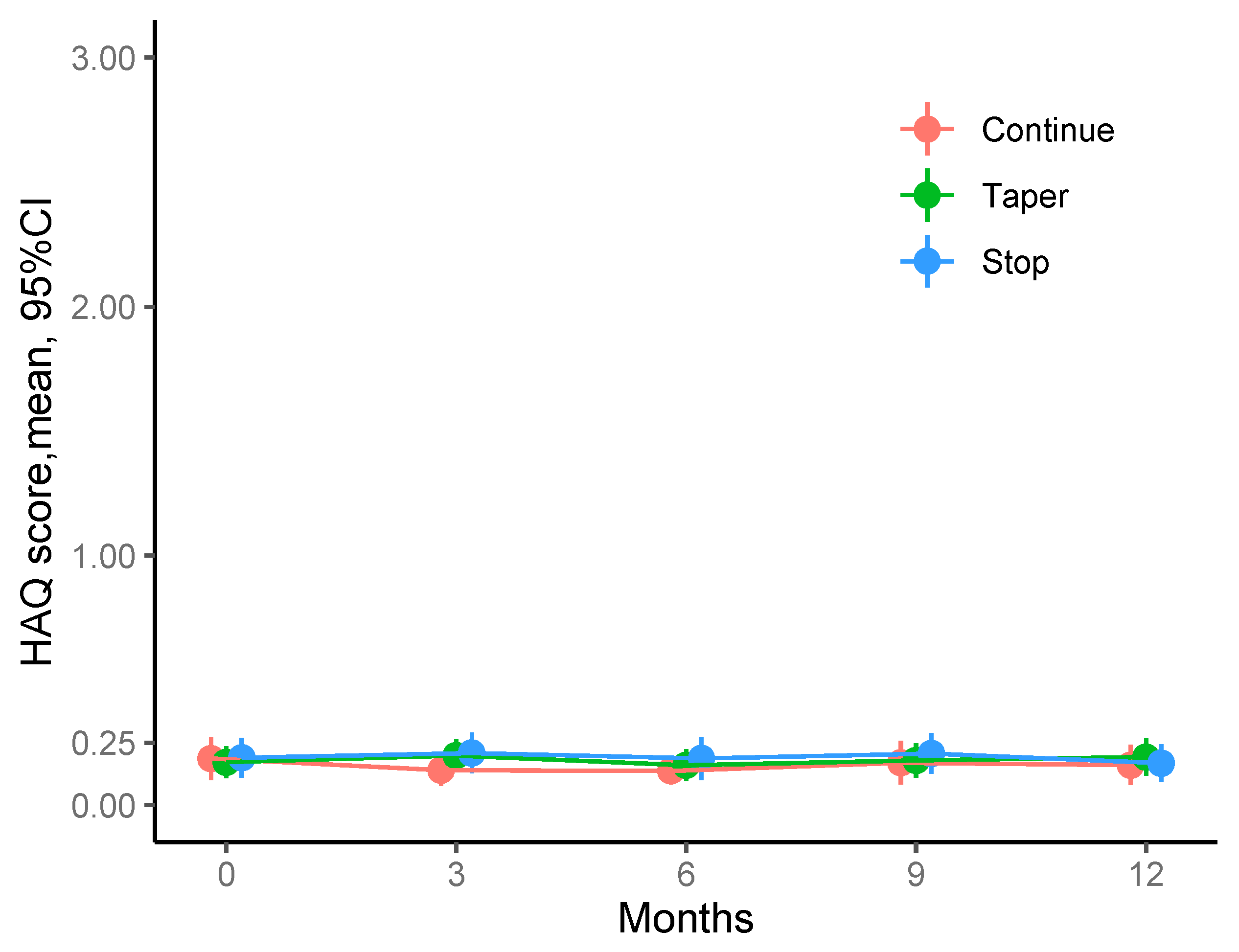 Preprints 71955 g001