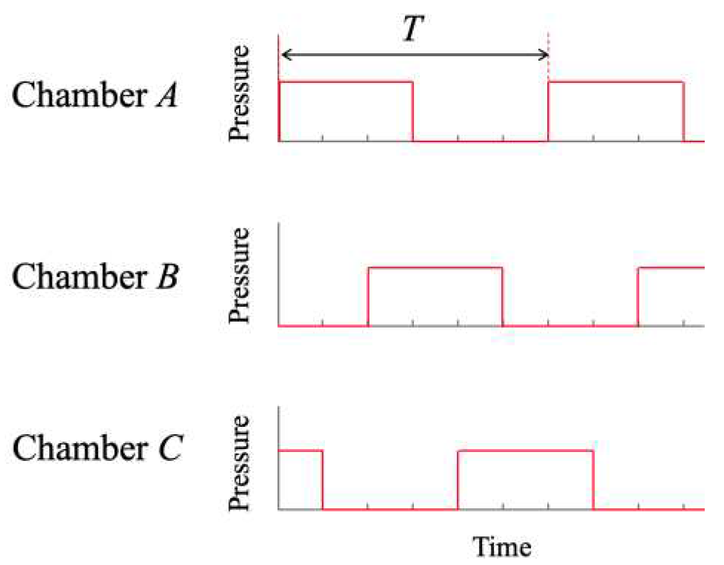 Preprints 71536 g003