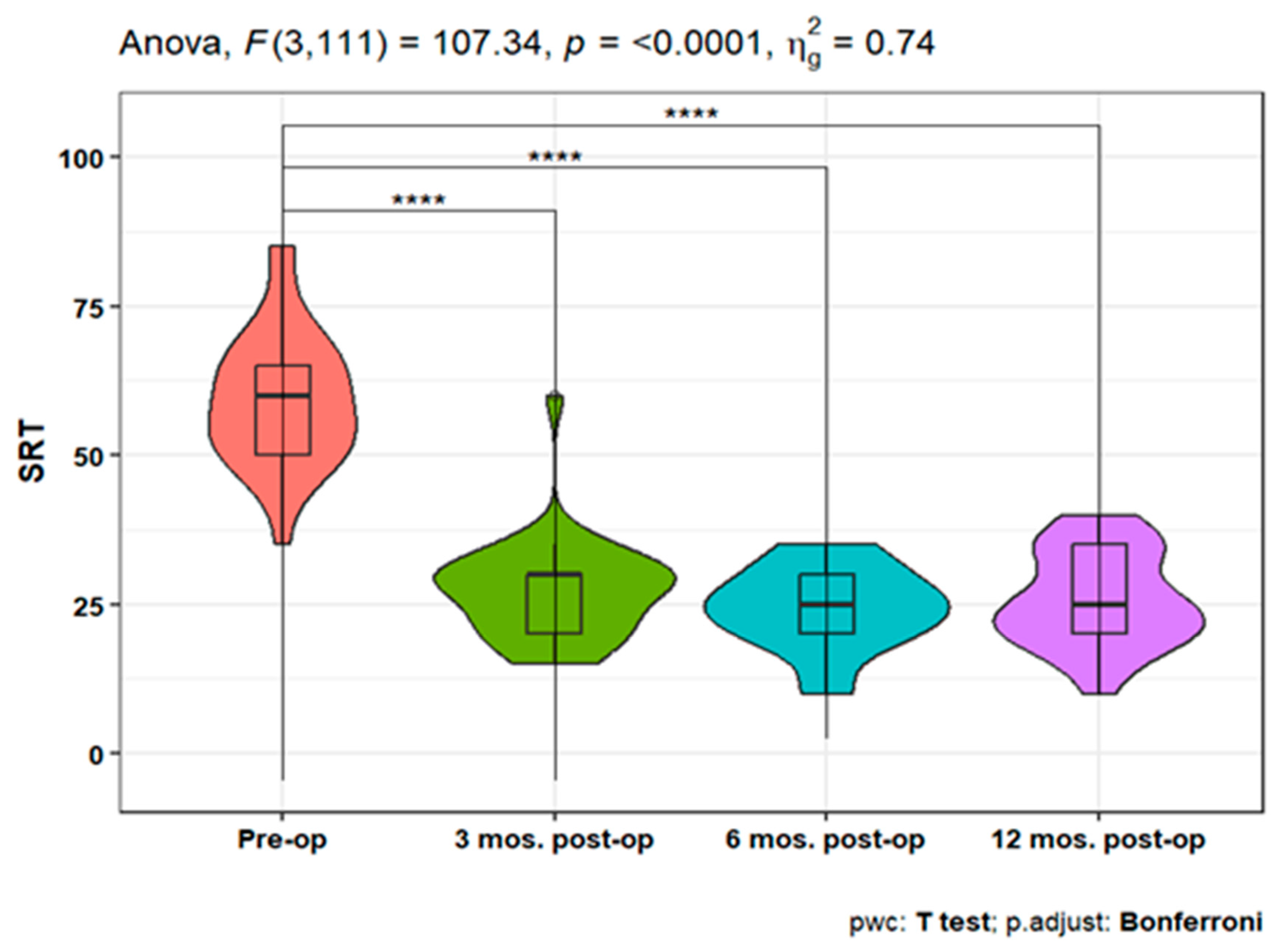 Preprints 112699 g005