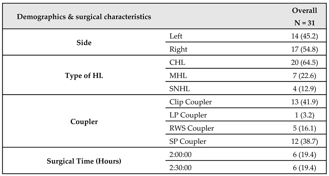 Preprints 112699 i001a