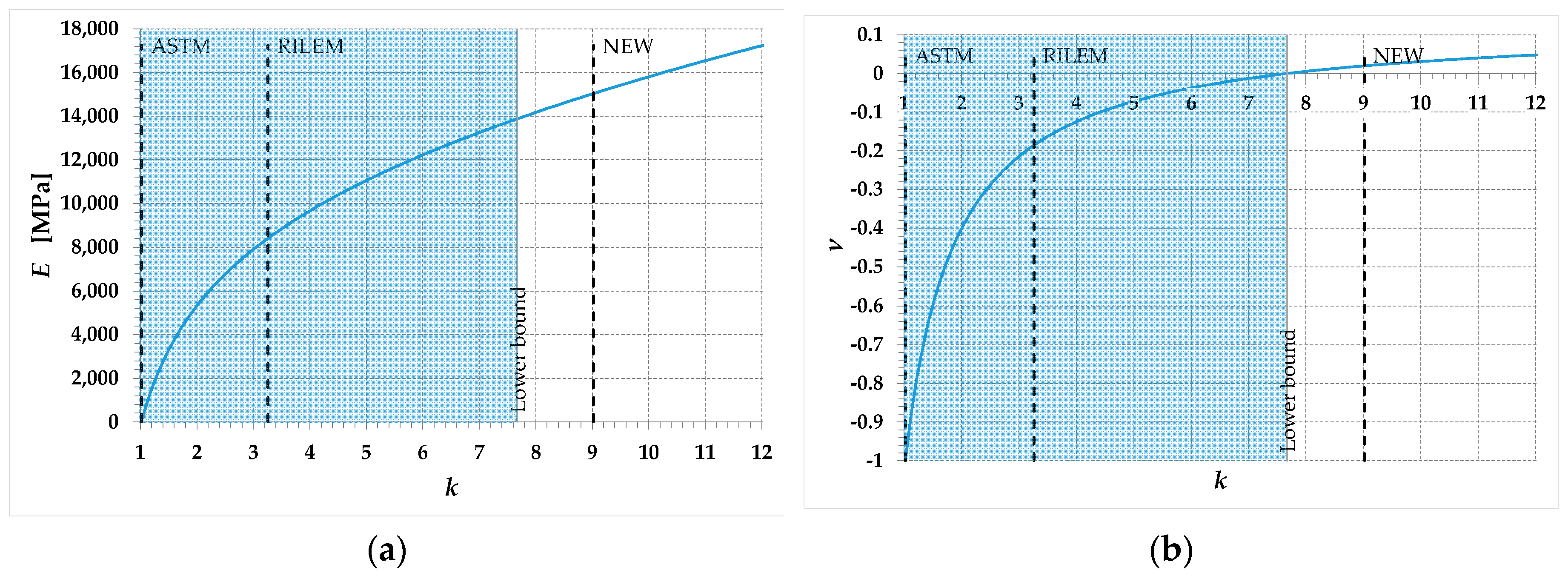 Preprints 94312 g011