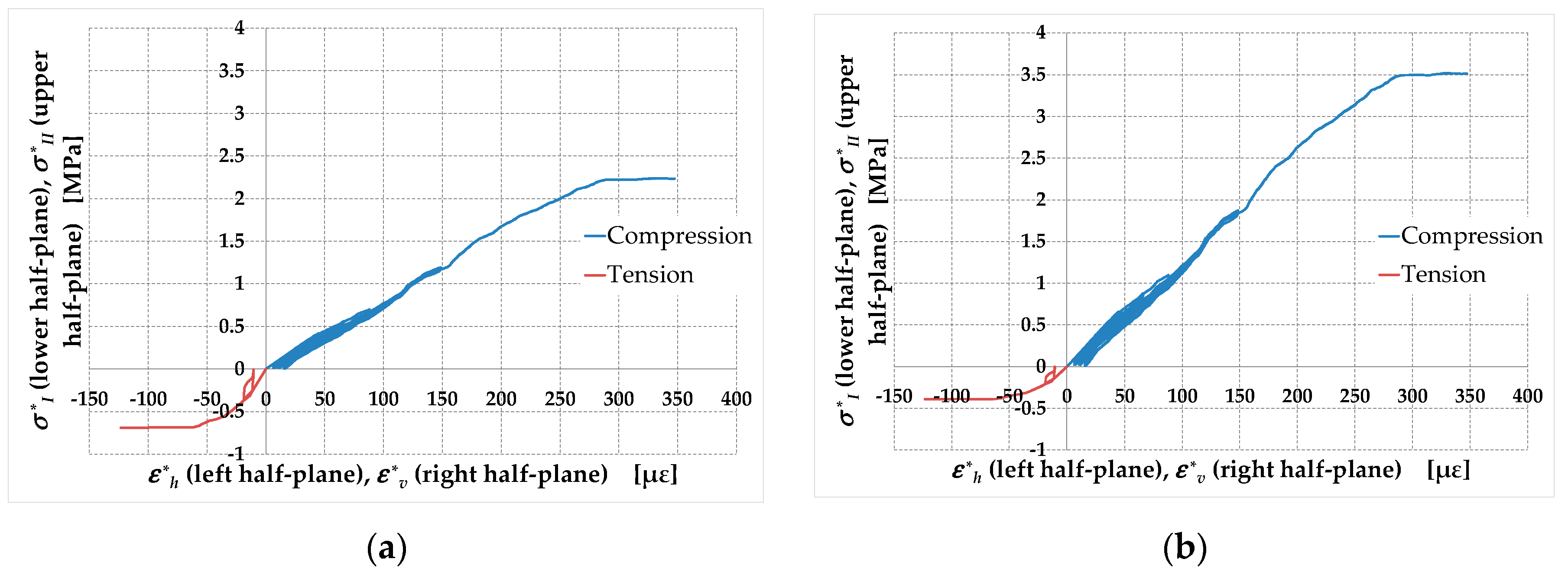 Preprints 94312 g015