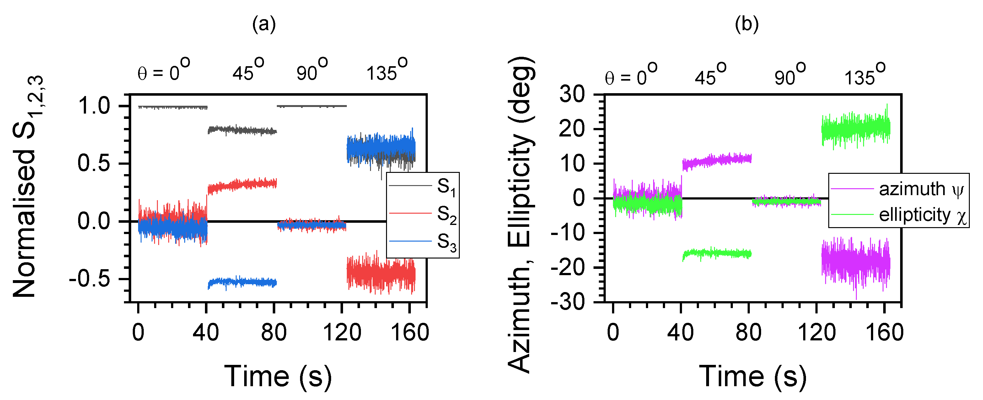 Preprints 105020 g002