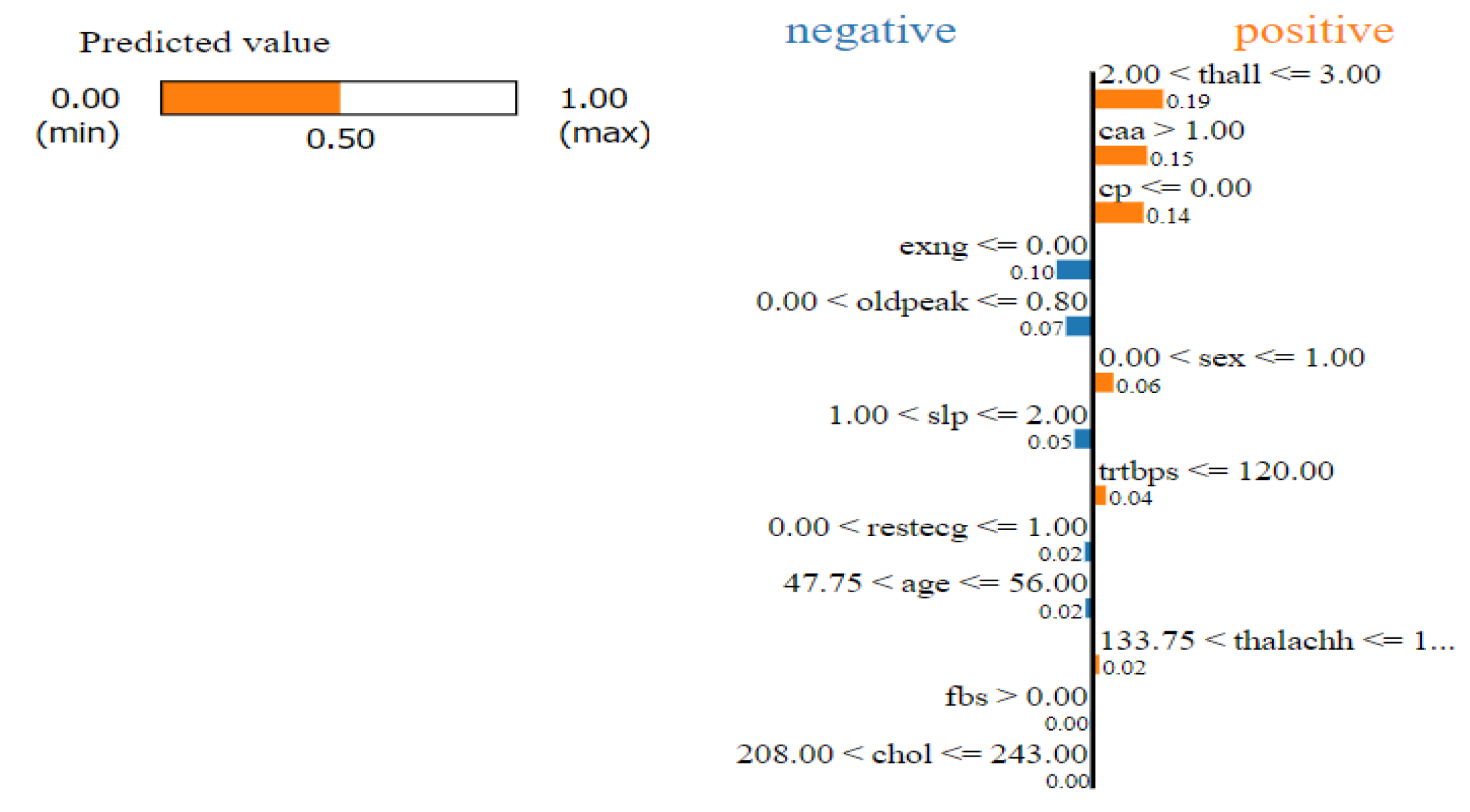 Preprints 111360 g001