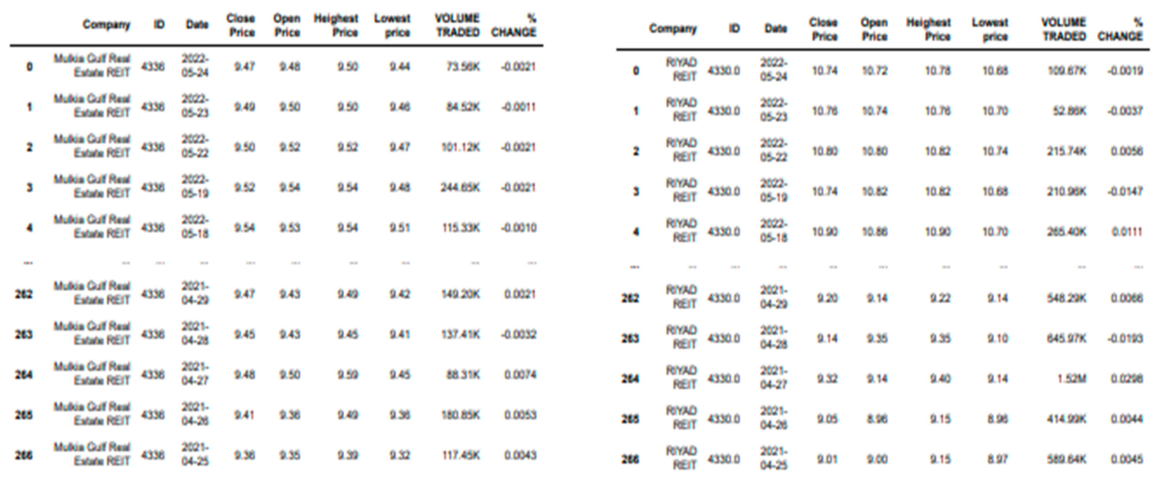 Preprints 90326 g002