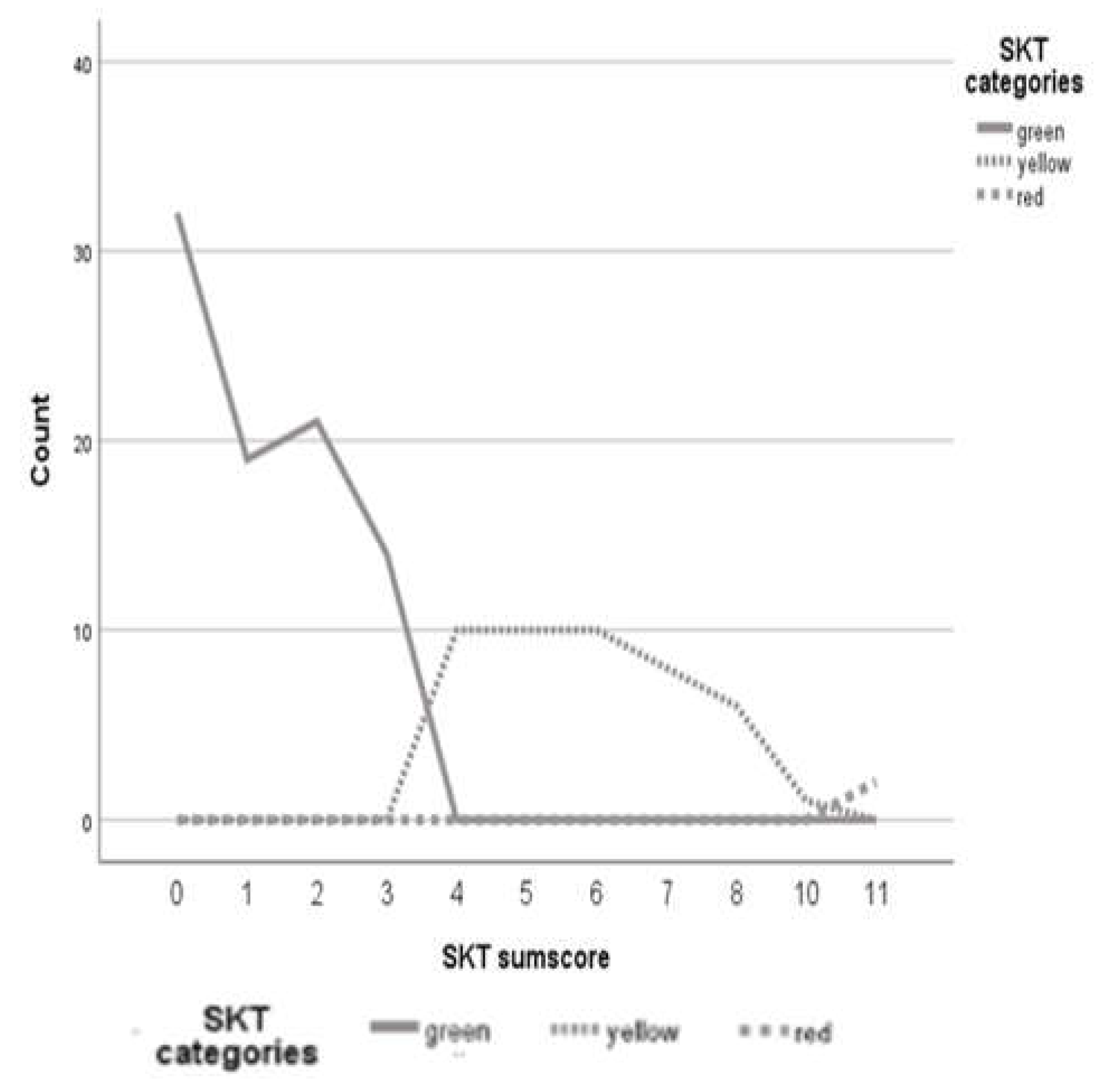 Preprints 114991 g001