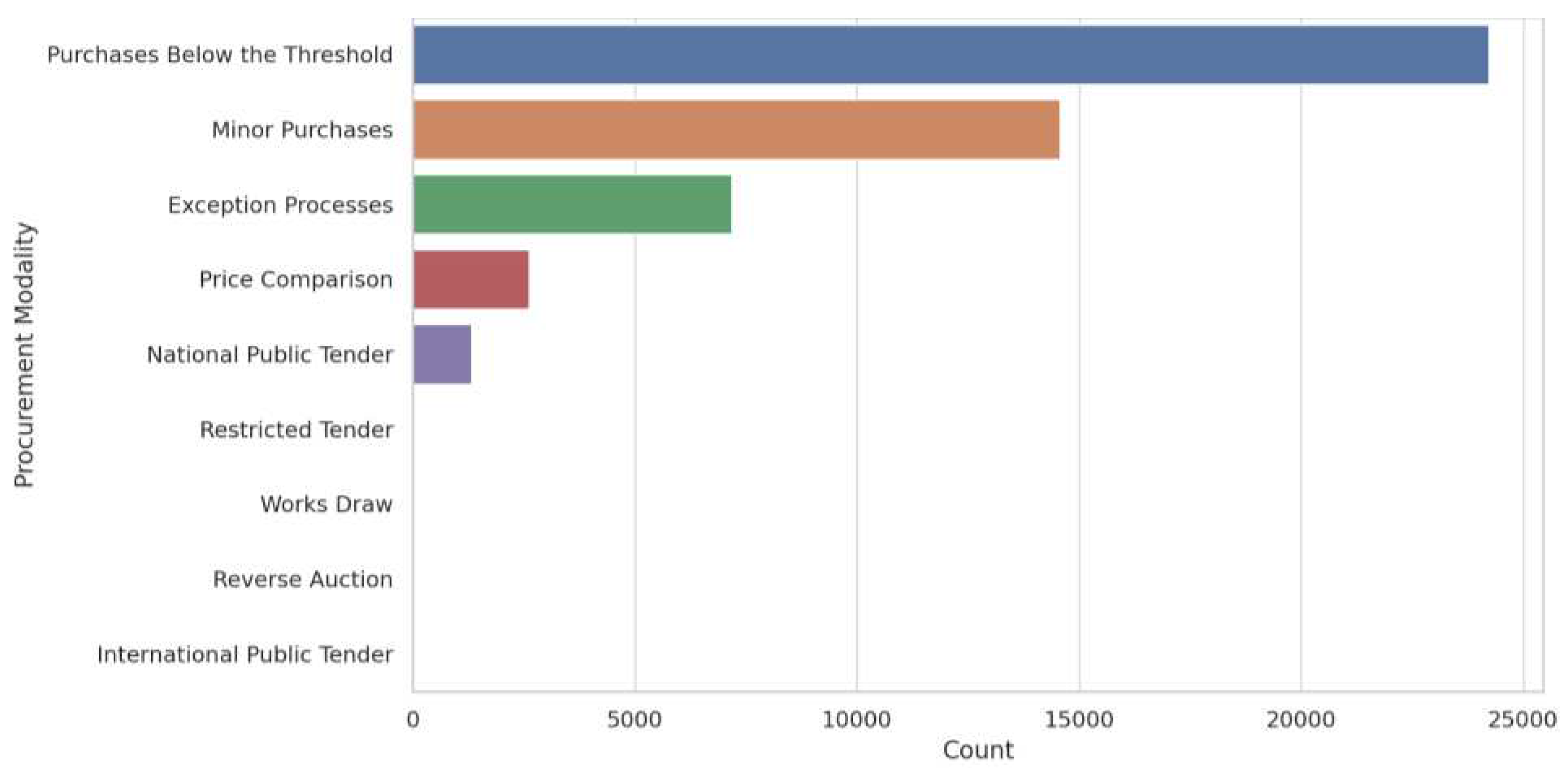 Preprints 87346 g001