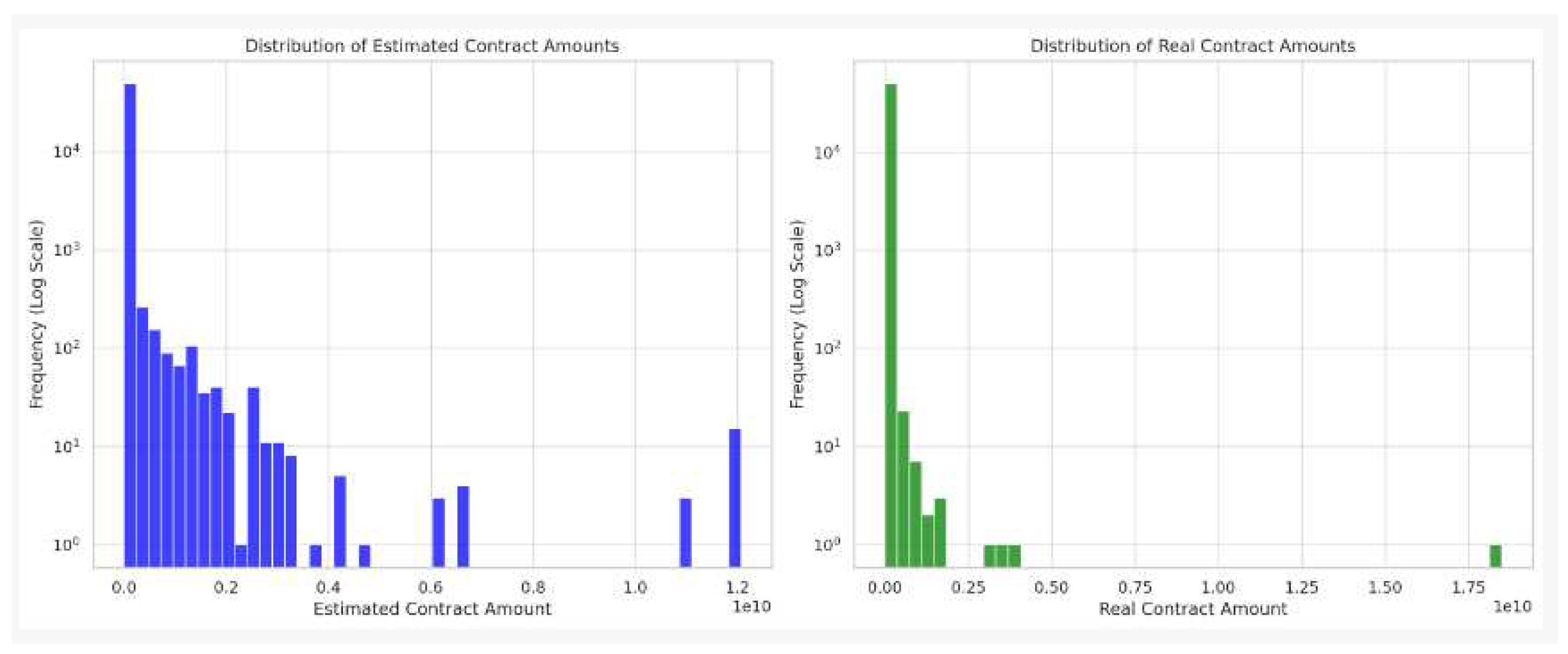 Preprints 87346 g002