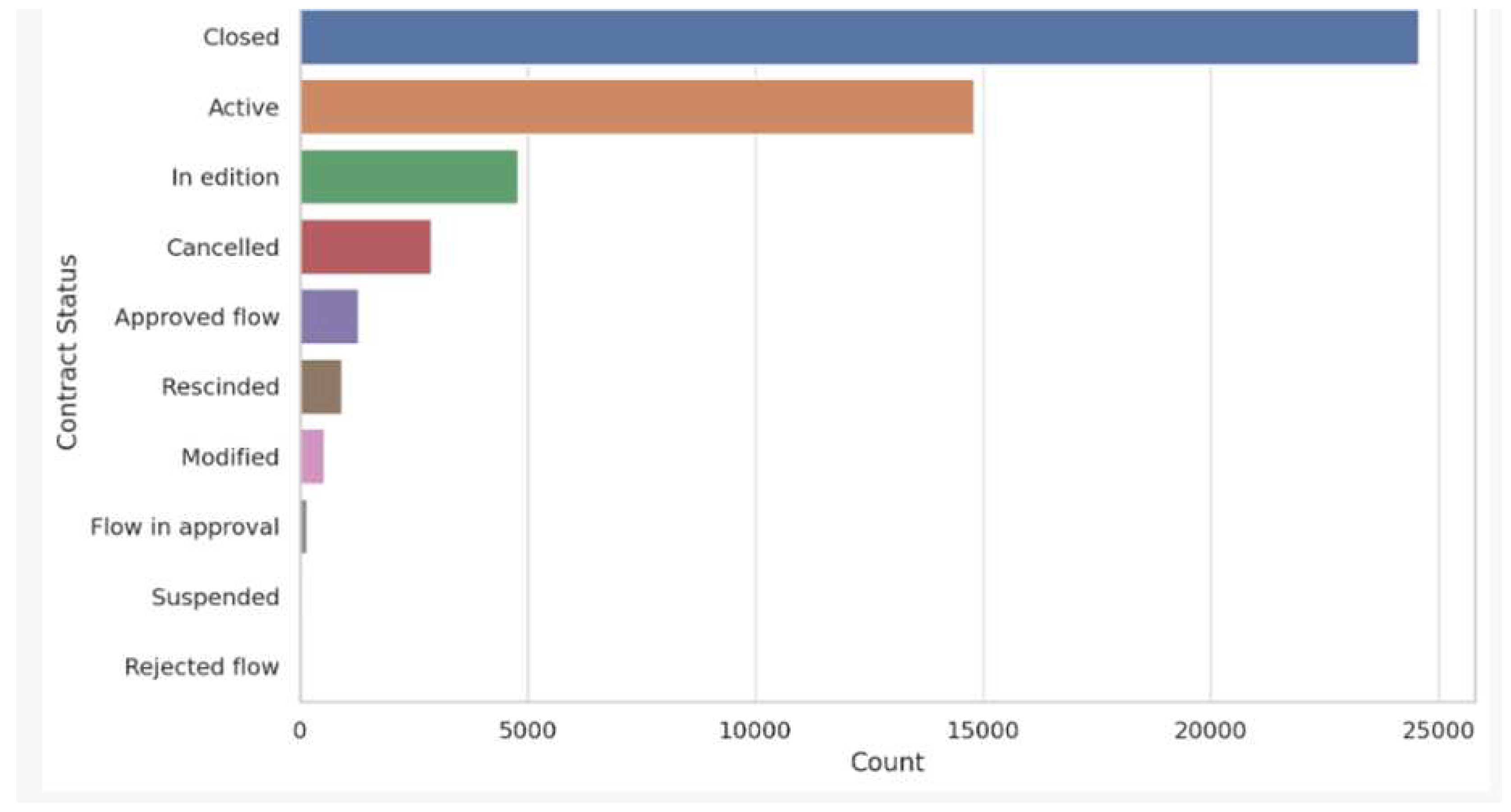 Preprints 87346 g004