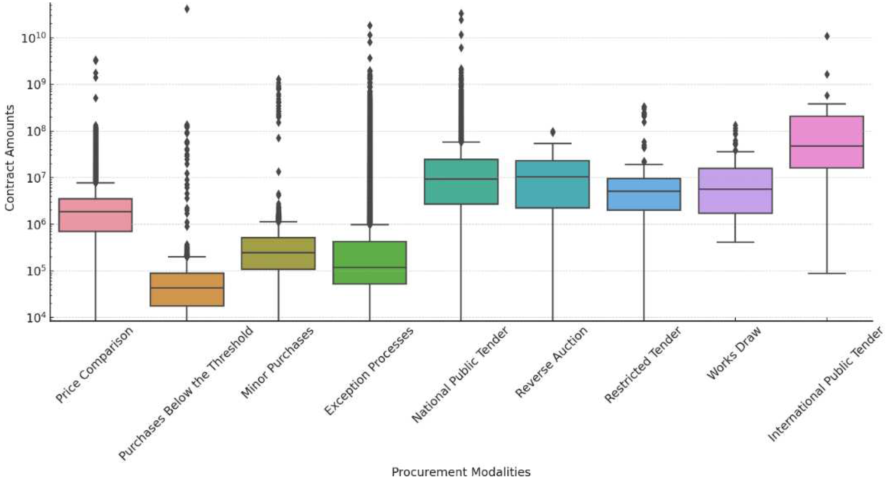 Preprints 87346 g006