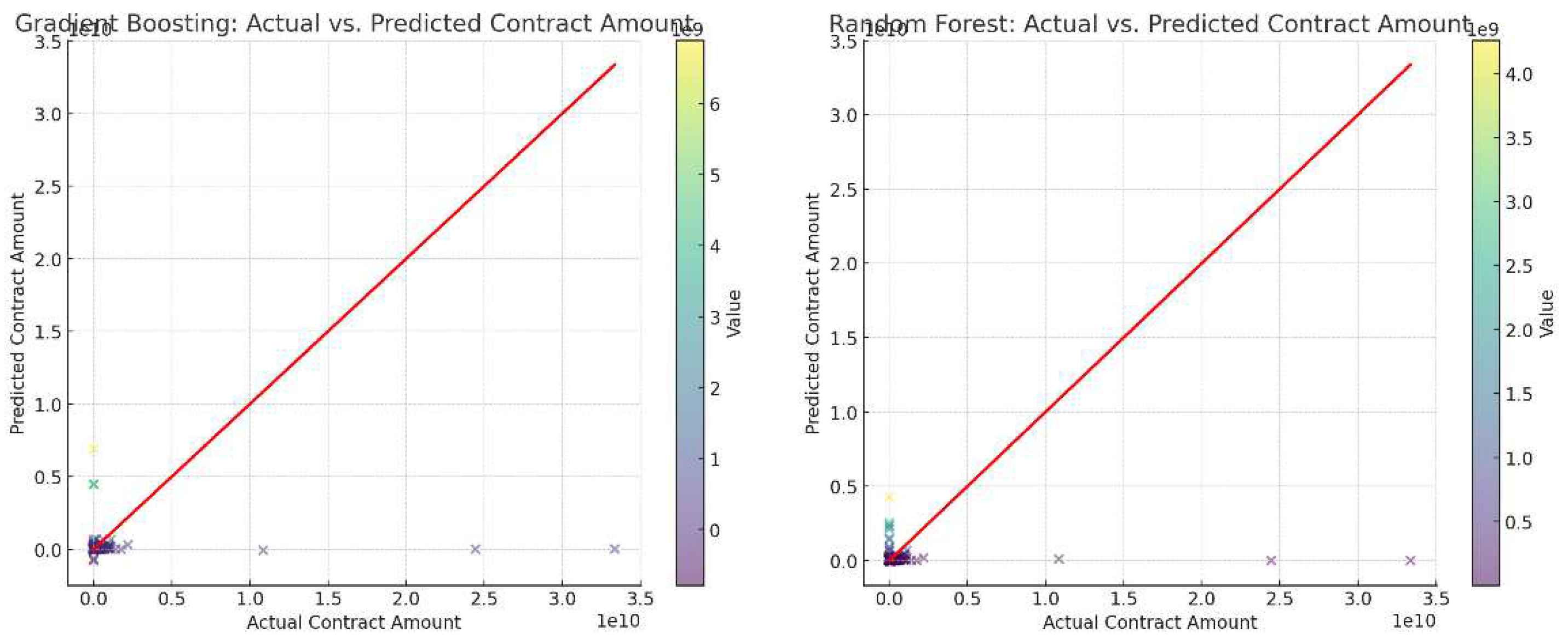 Preprints 87346 g008