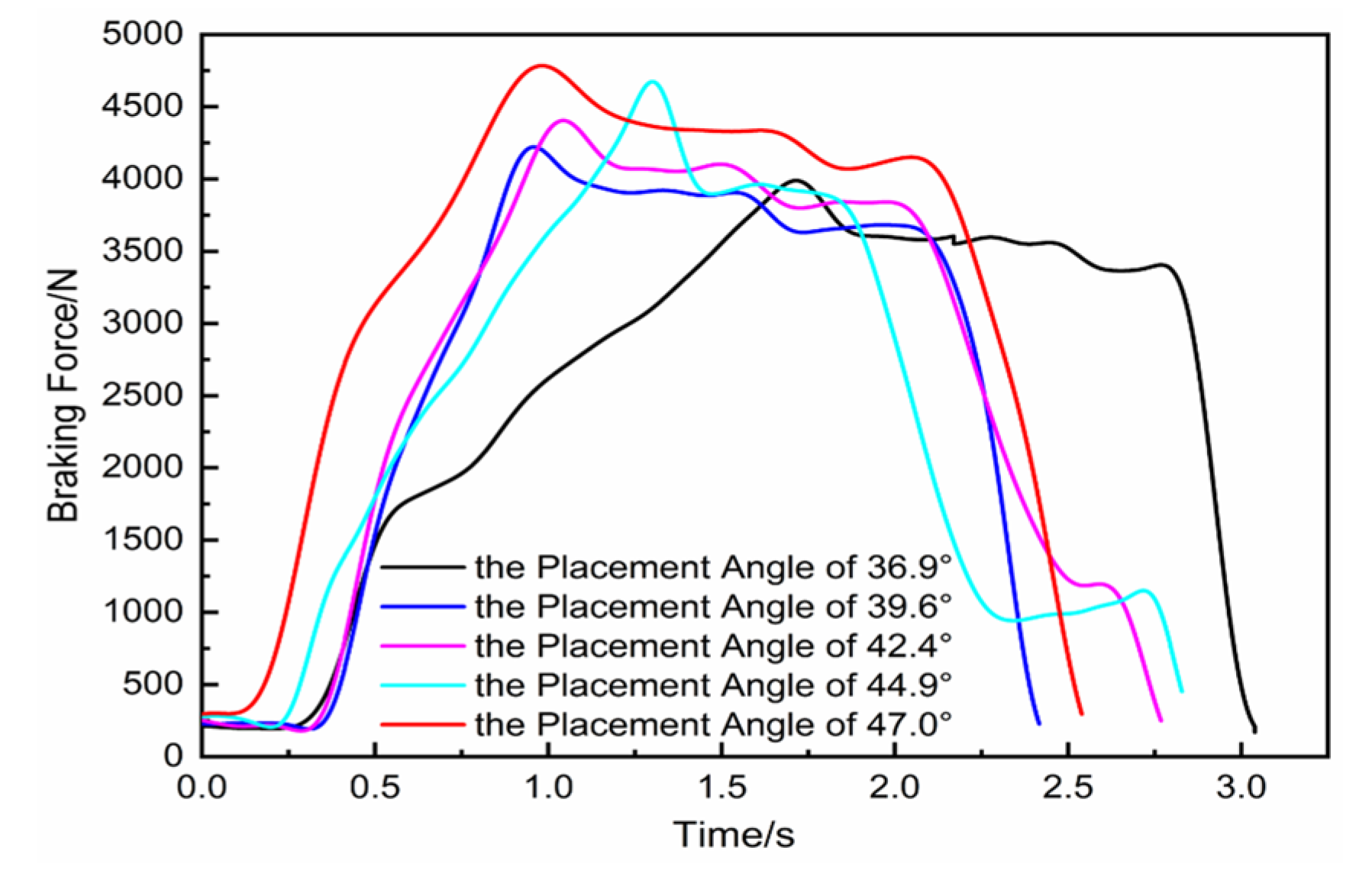 Preprints 87252 g009