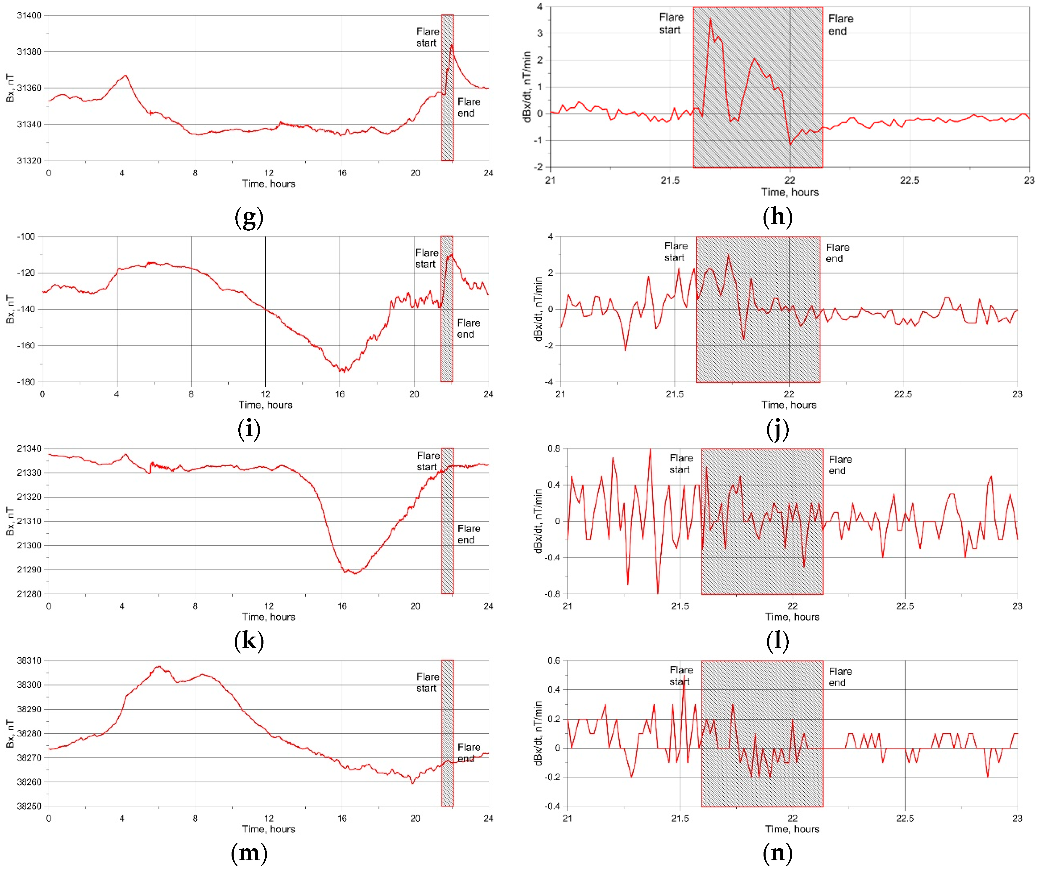 Preprints 99997 g003b