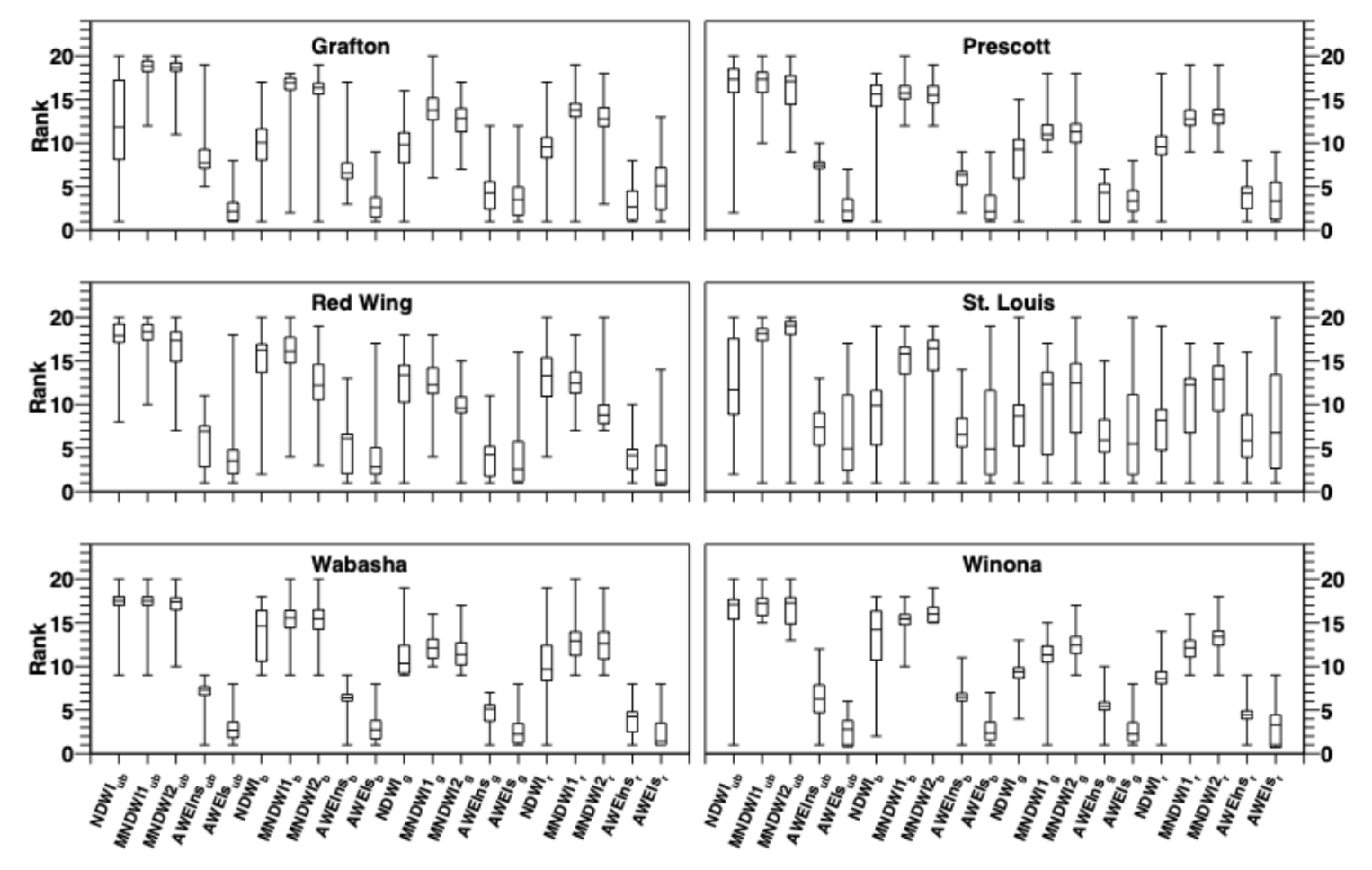 Preprints 110306 g009