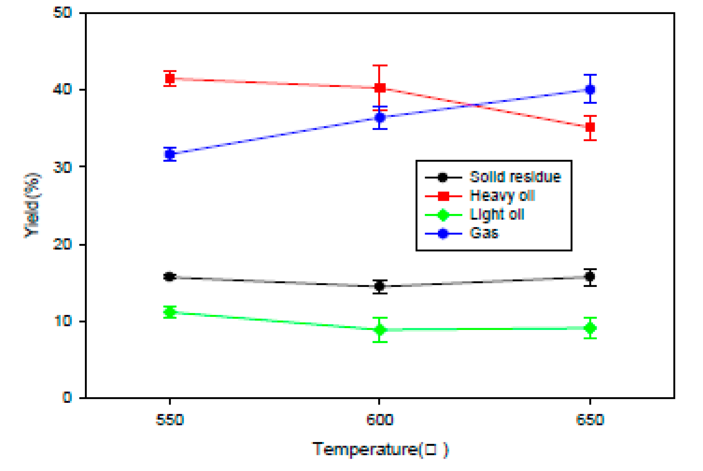 Preprints 88753 g004