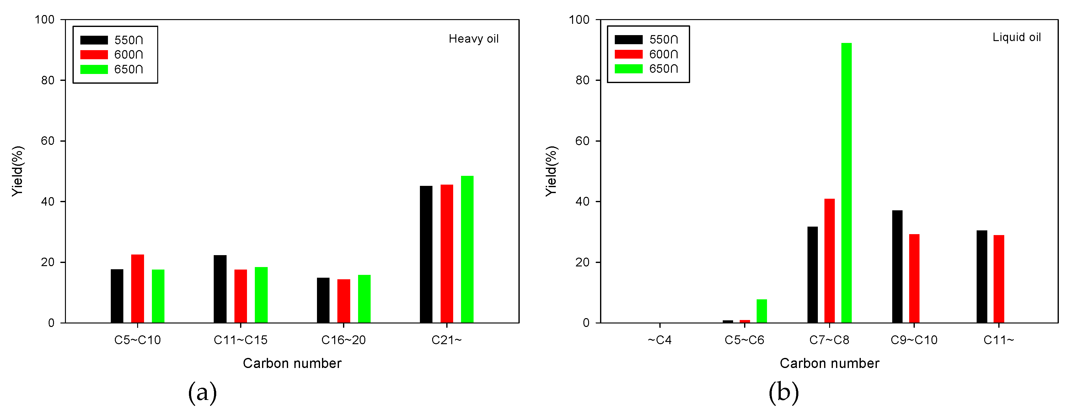 Preprints 88753 g005