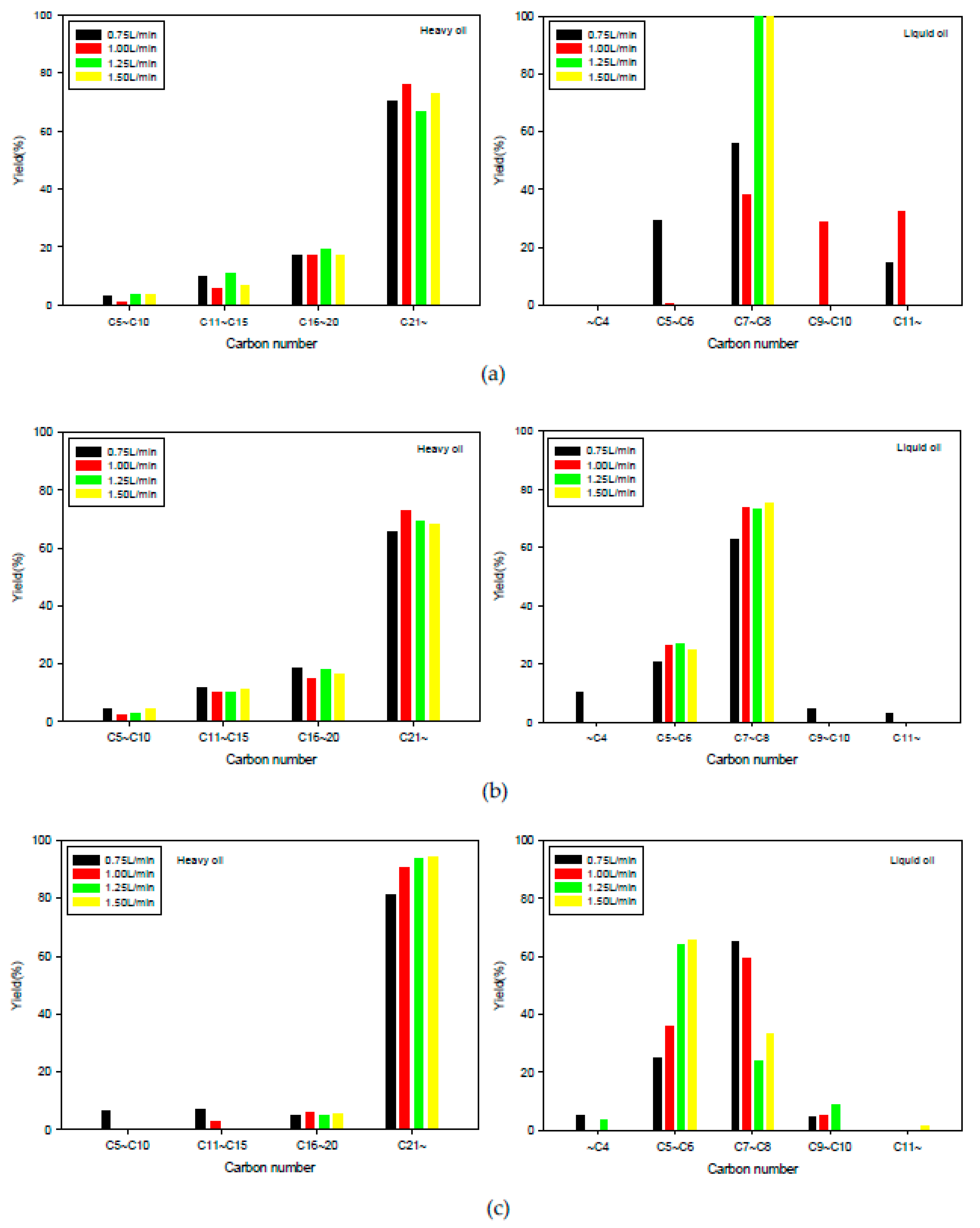 Preprints 88753 g008