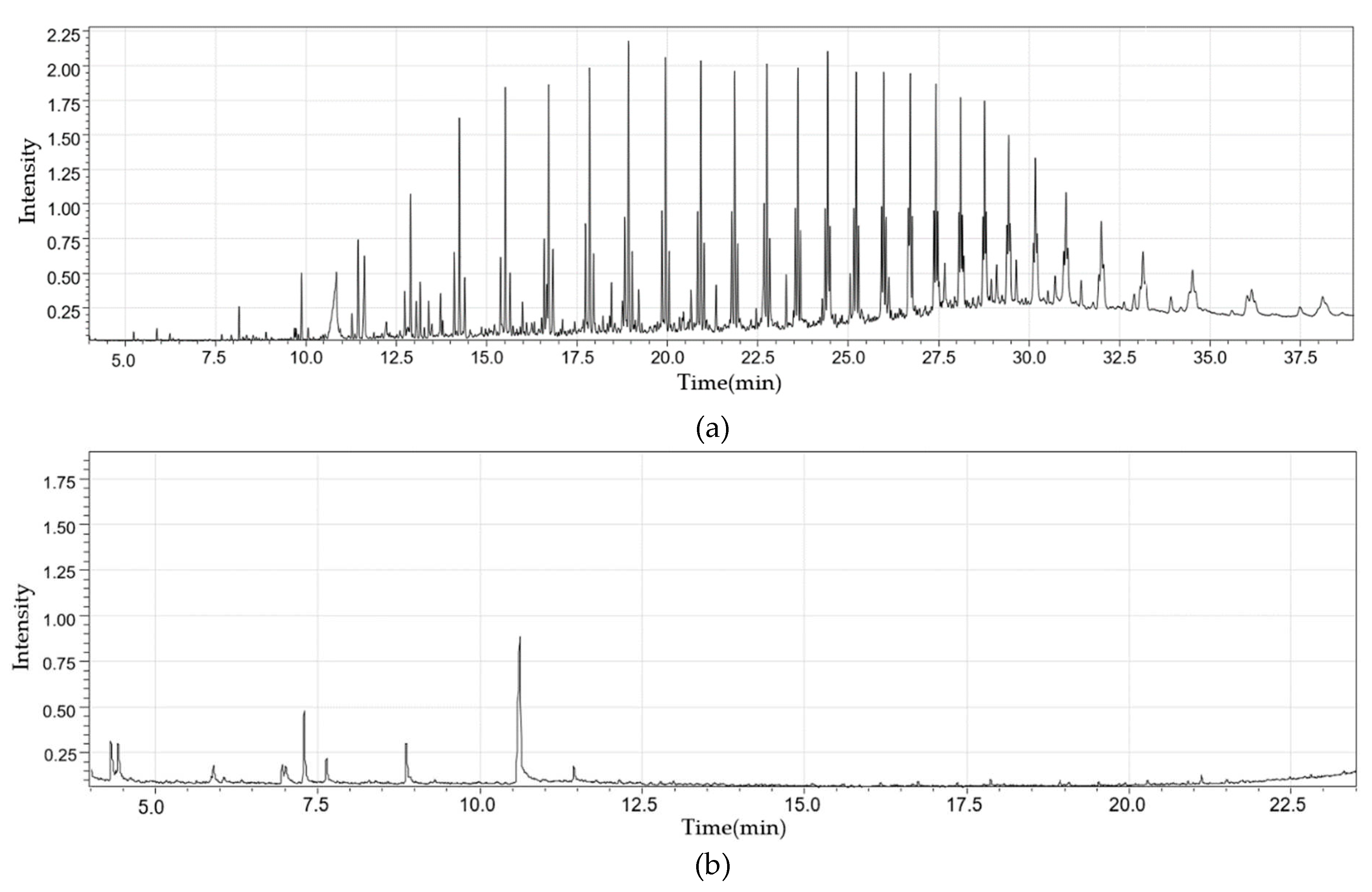 Preprints 88753 g009