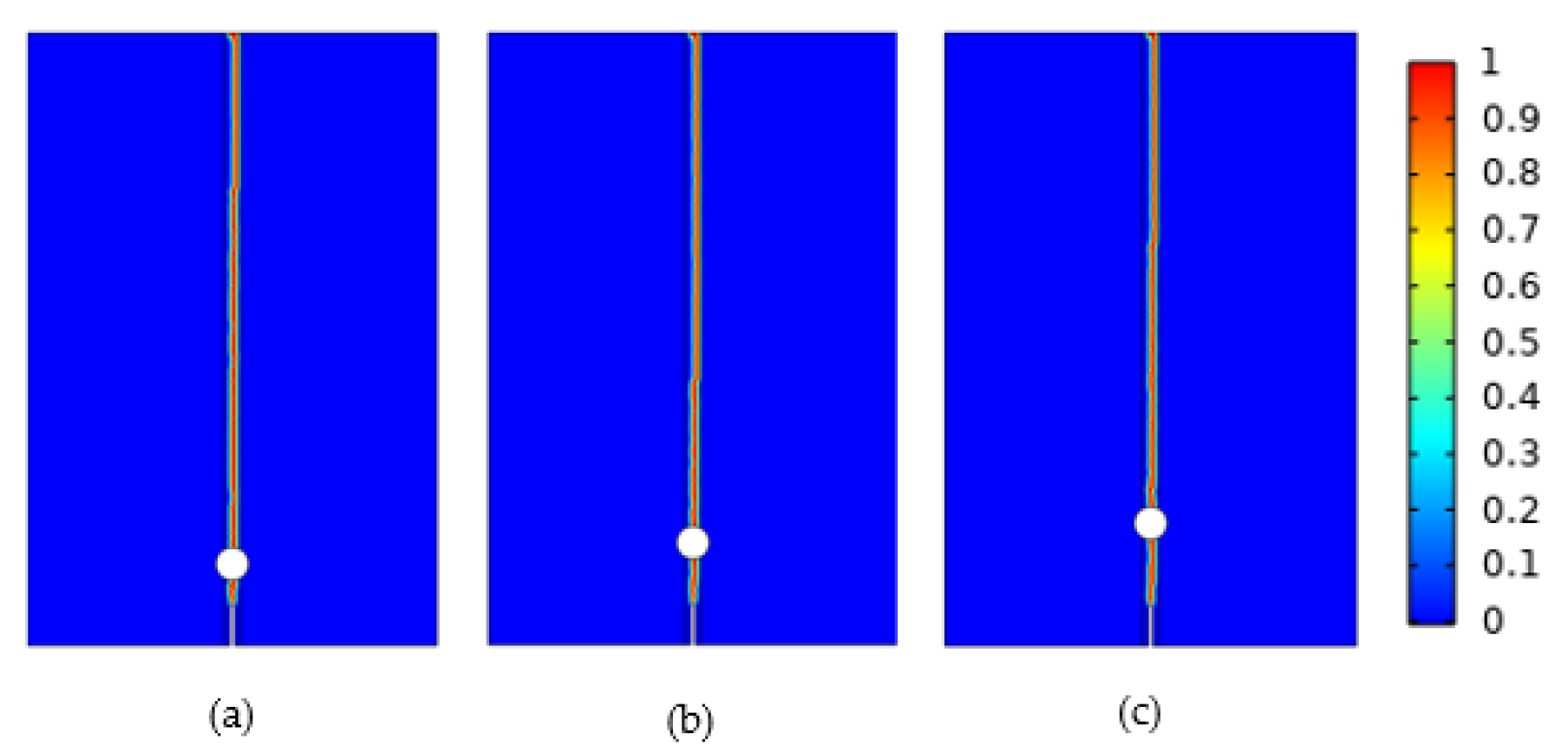 Preprints 89162 g008