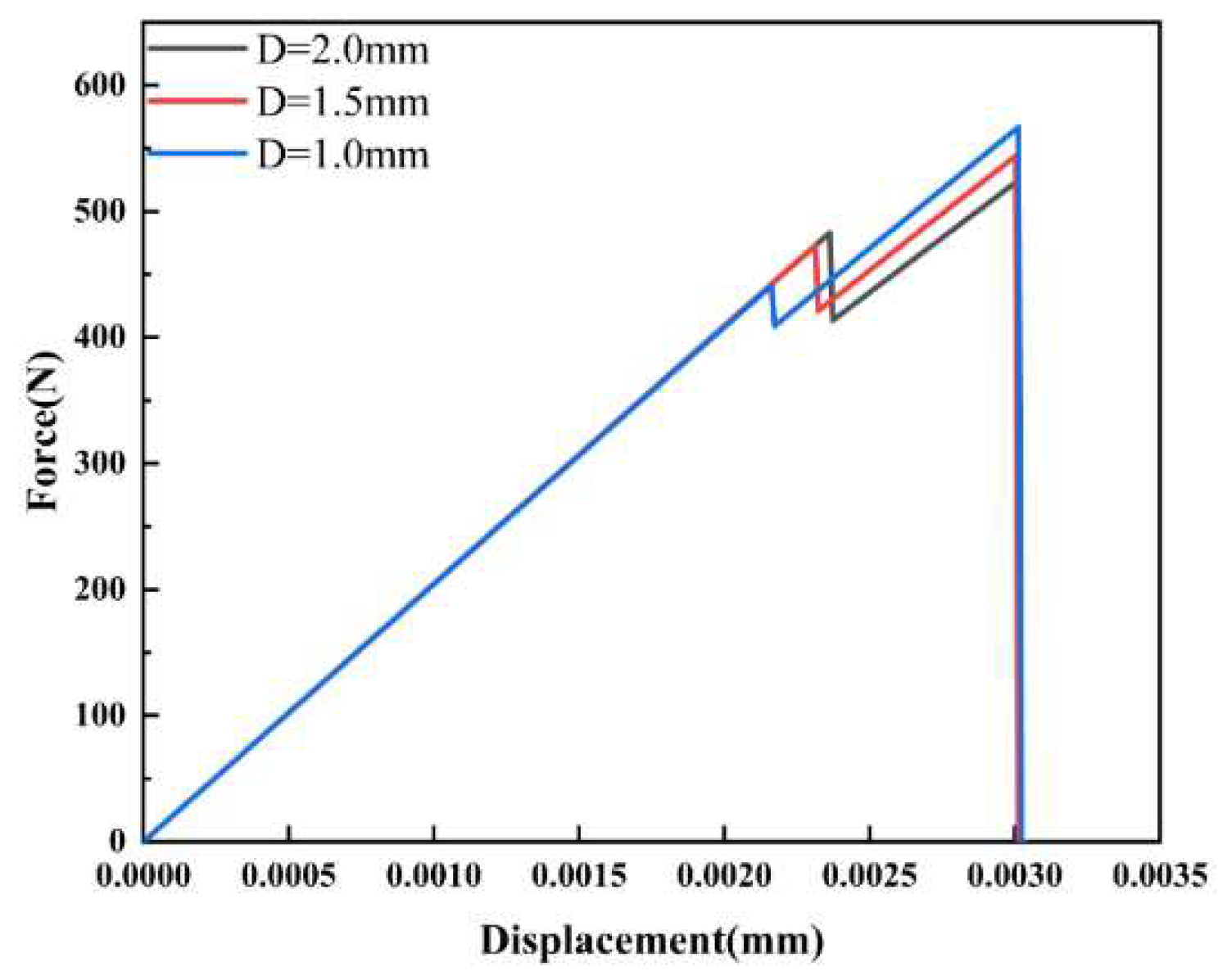 Preprints 89162 g010