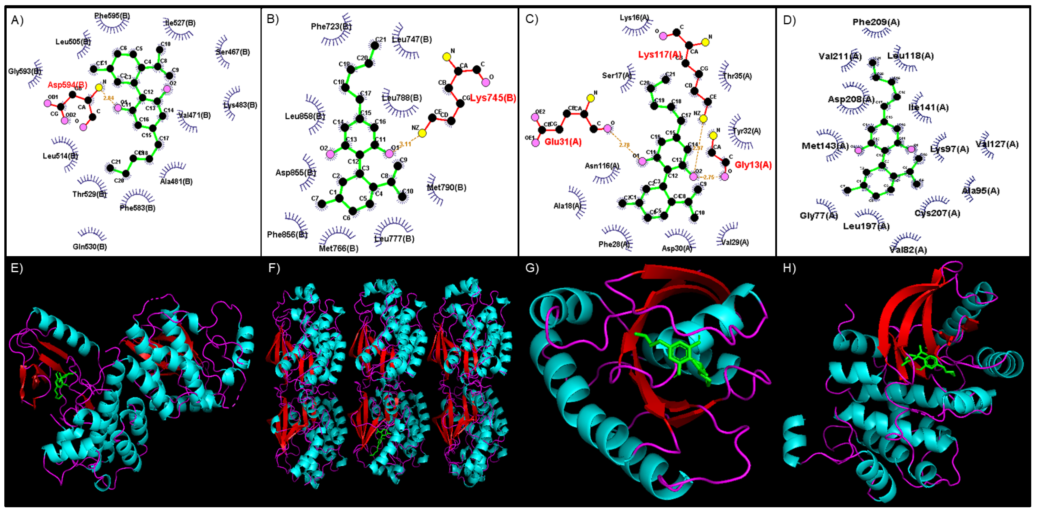 Preprints 110549 g002