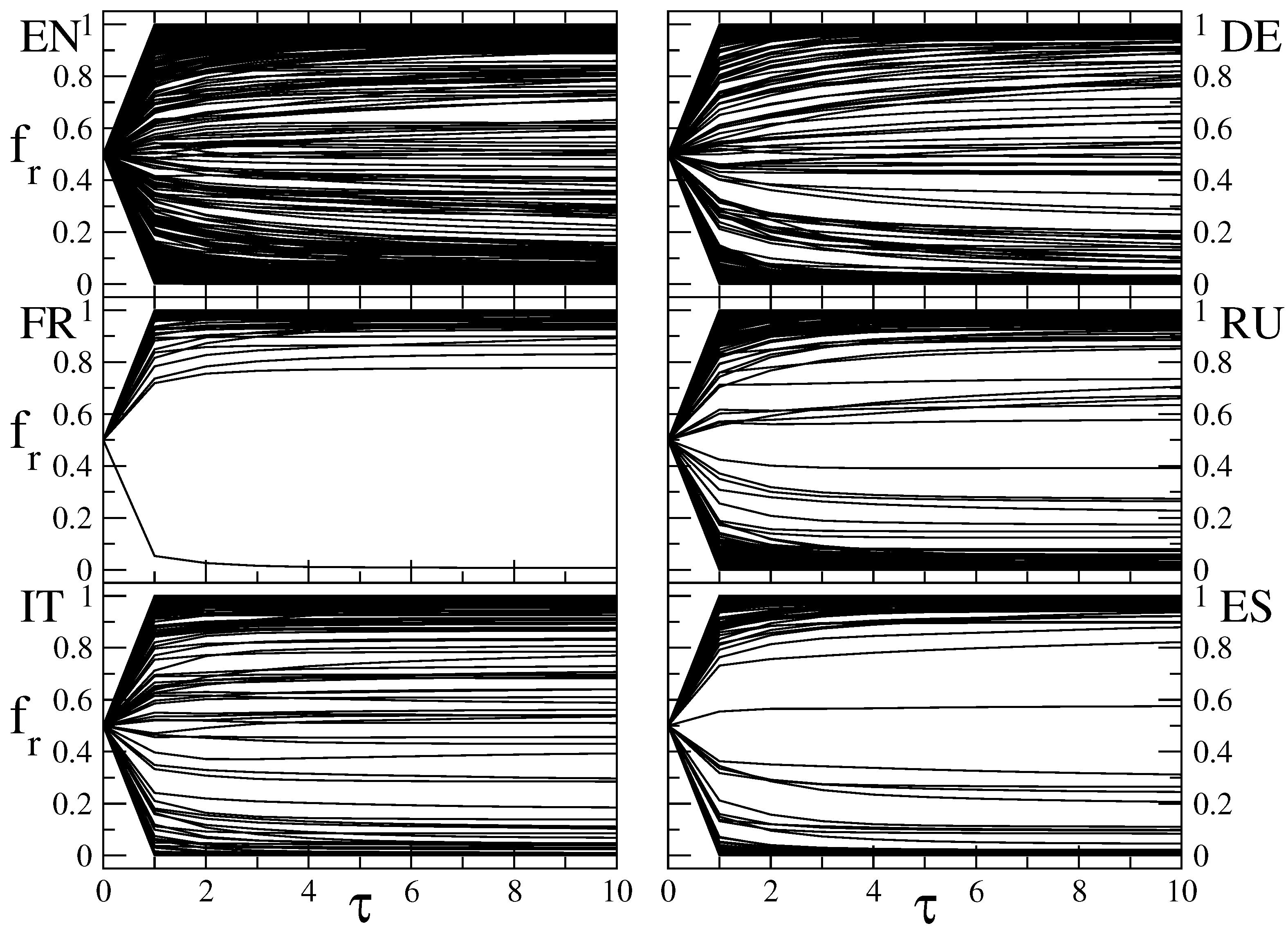 Preprints 114019 g001