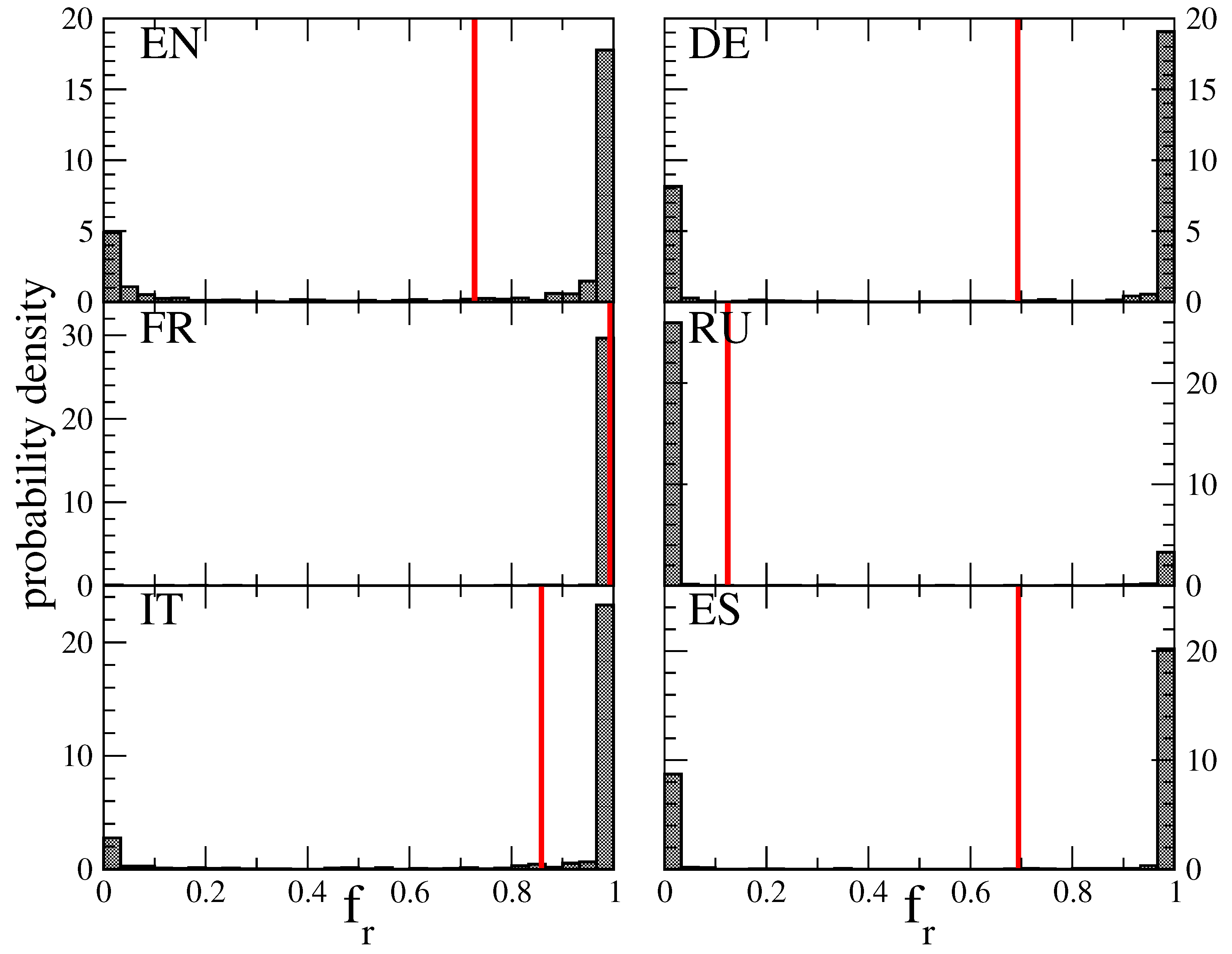 Preprints 114019 g002