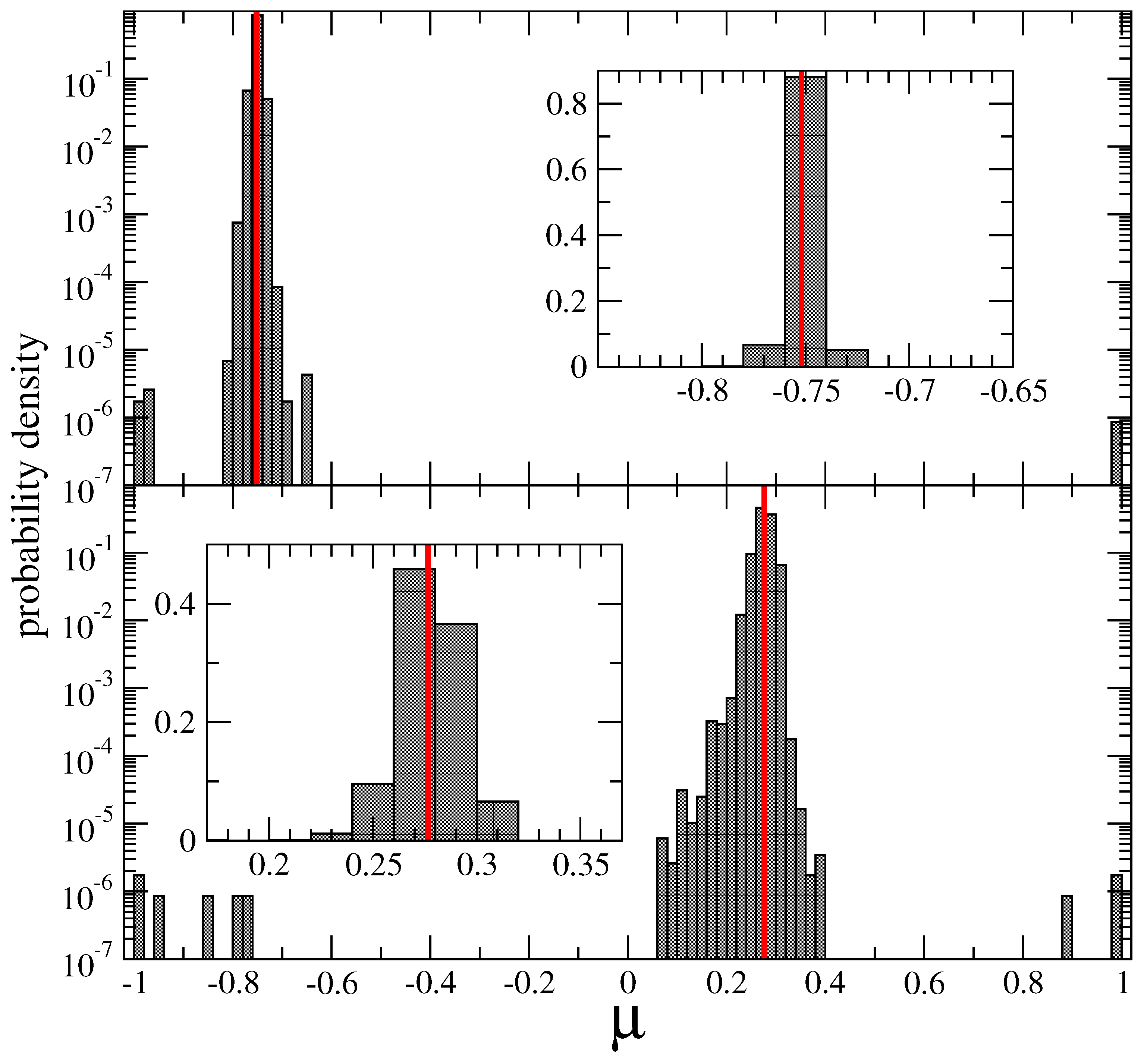 Preprints 114019 g006