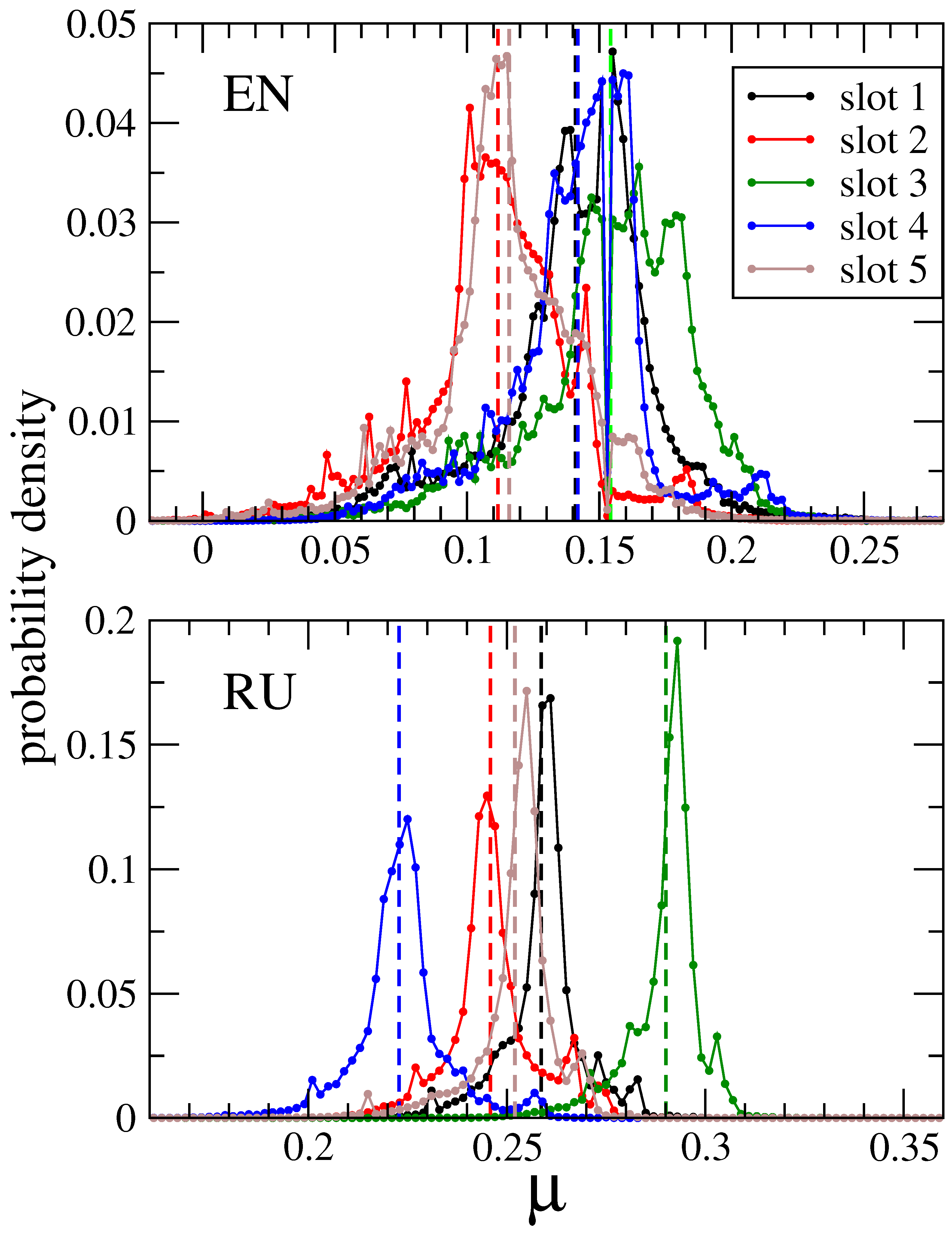 Preprints 114019 g013