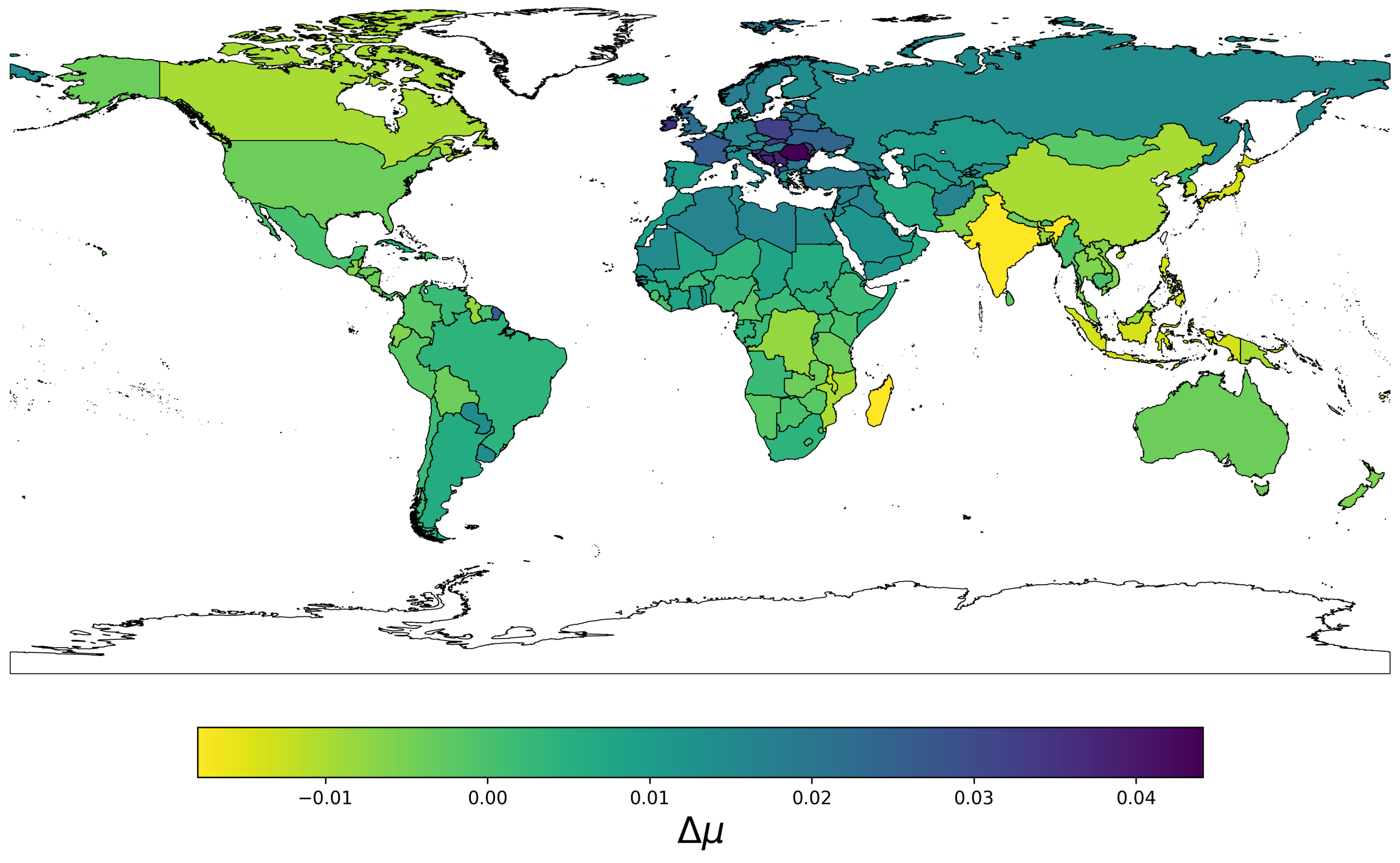 Preprints 114019 g014