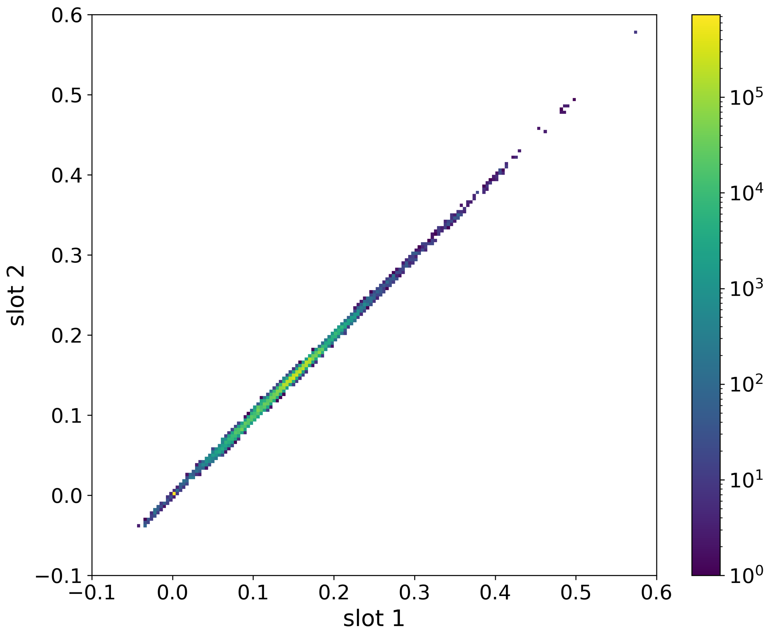 Preprints 114019 g016