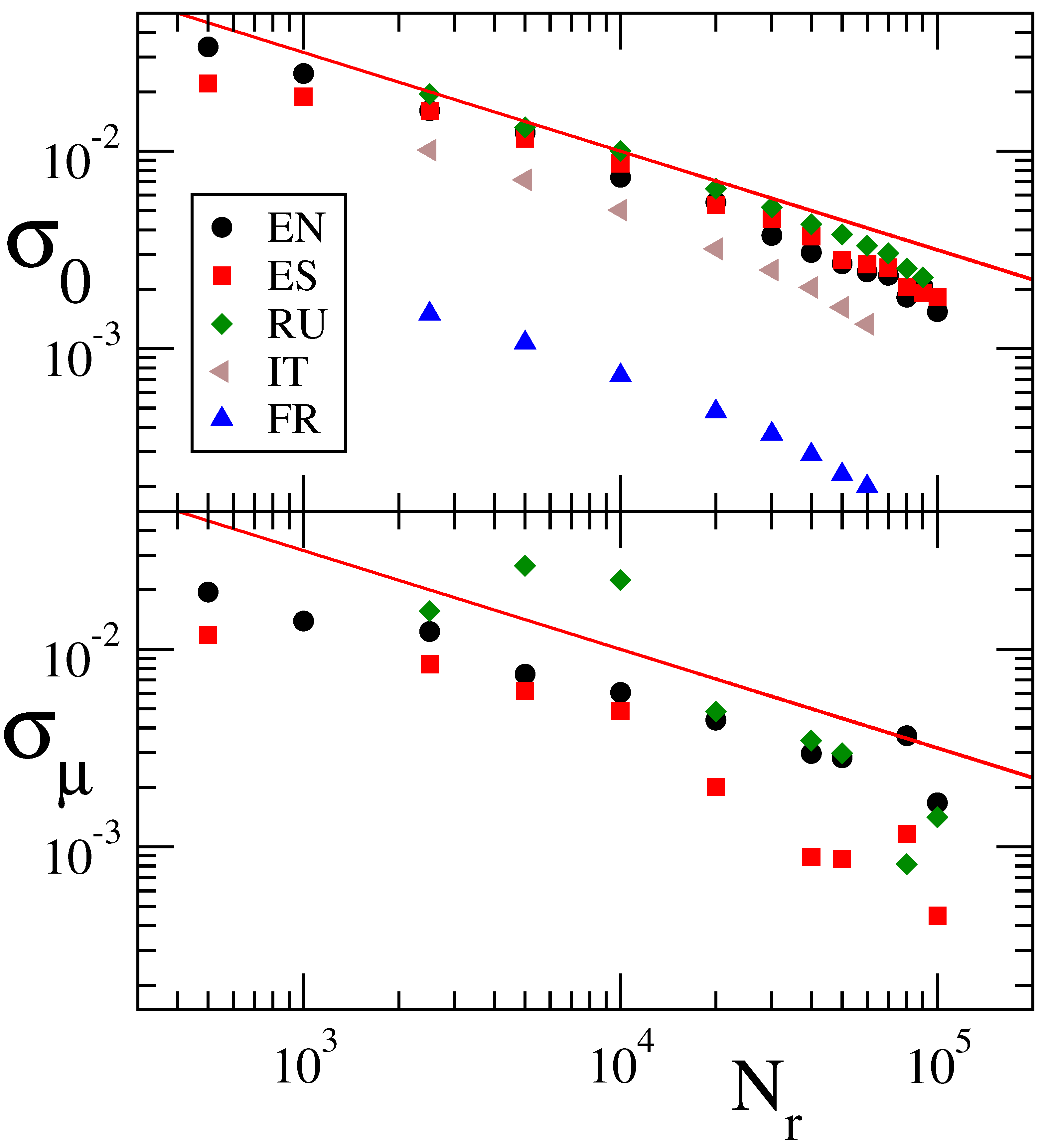 Preprints 114019 g017