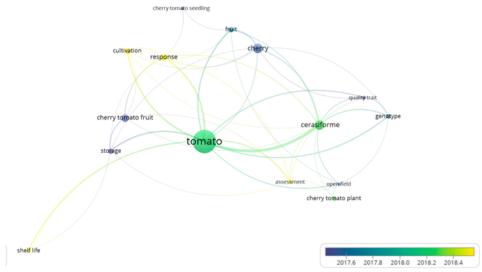 Preprints 81583 i001