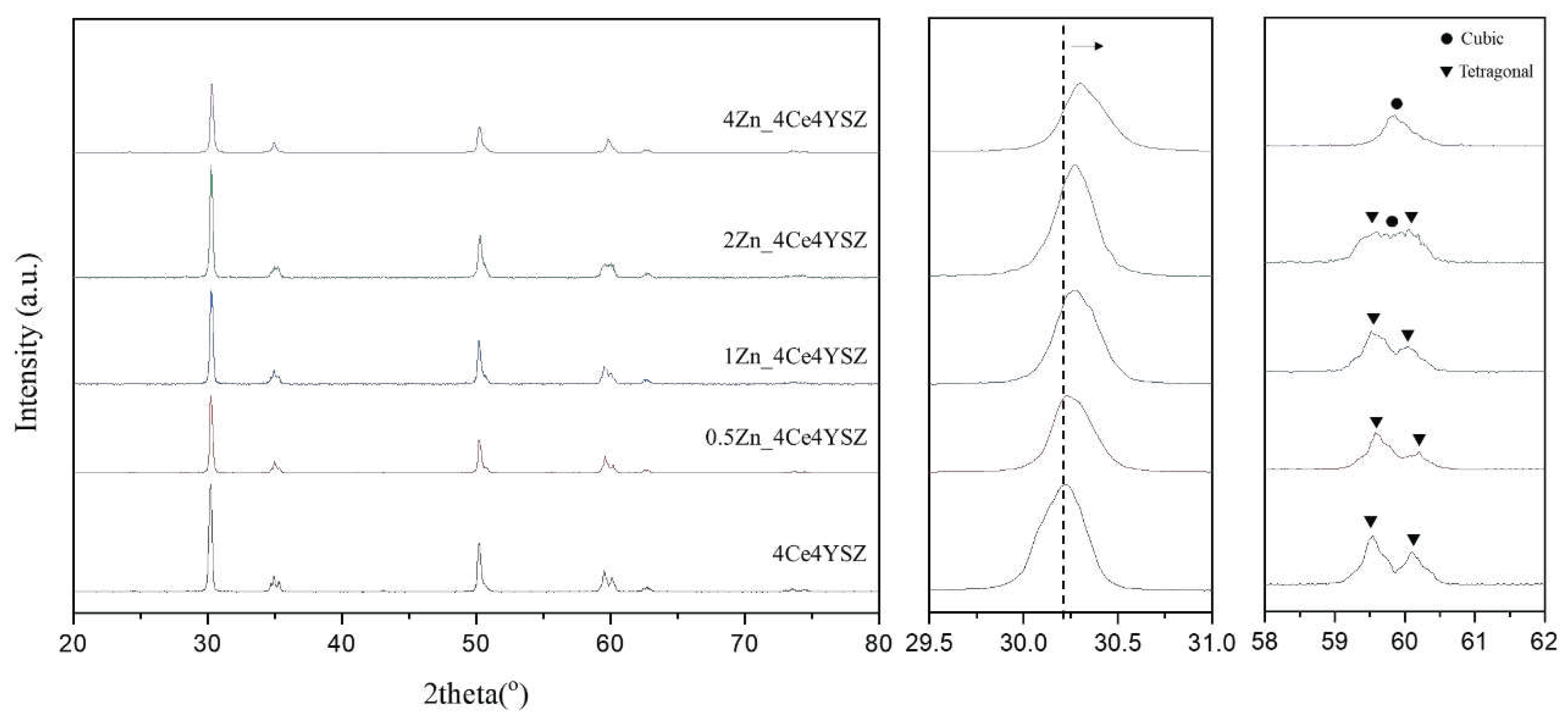 Preprints 85137 g001