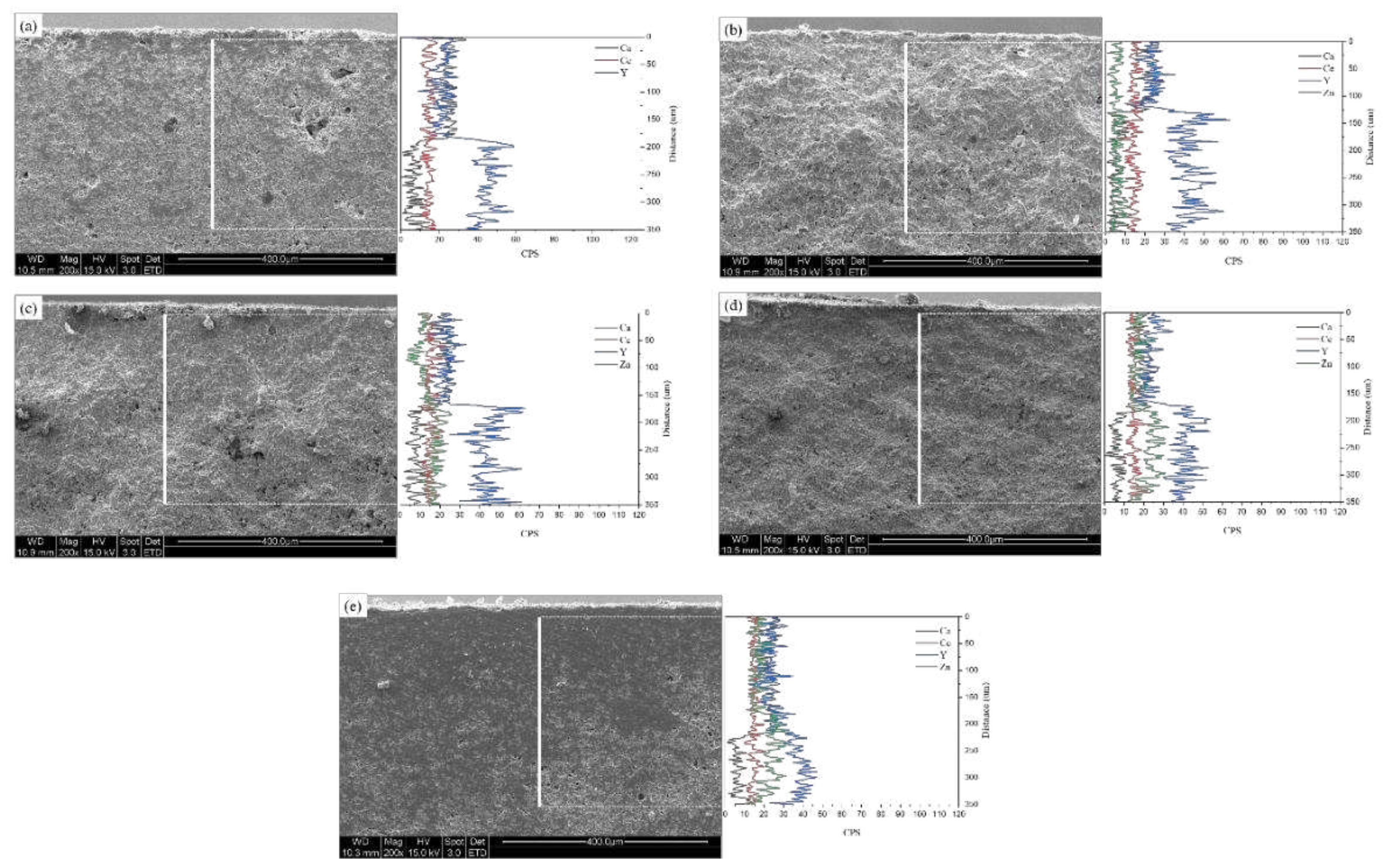 Preprints 85137 g012