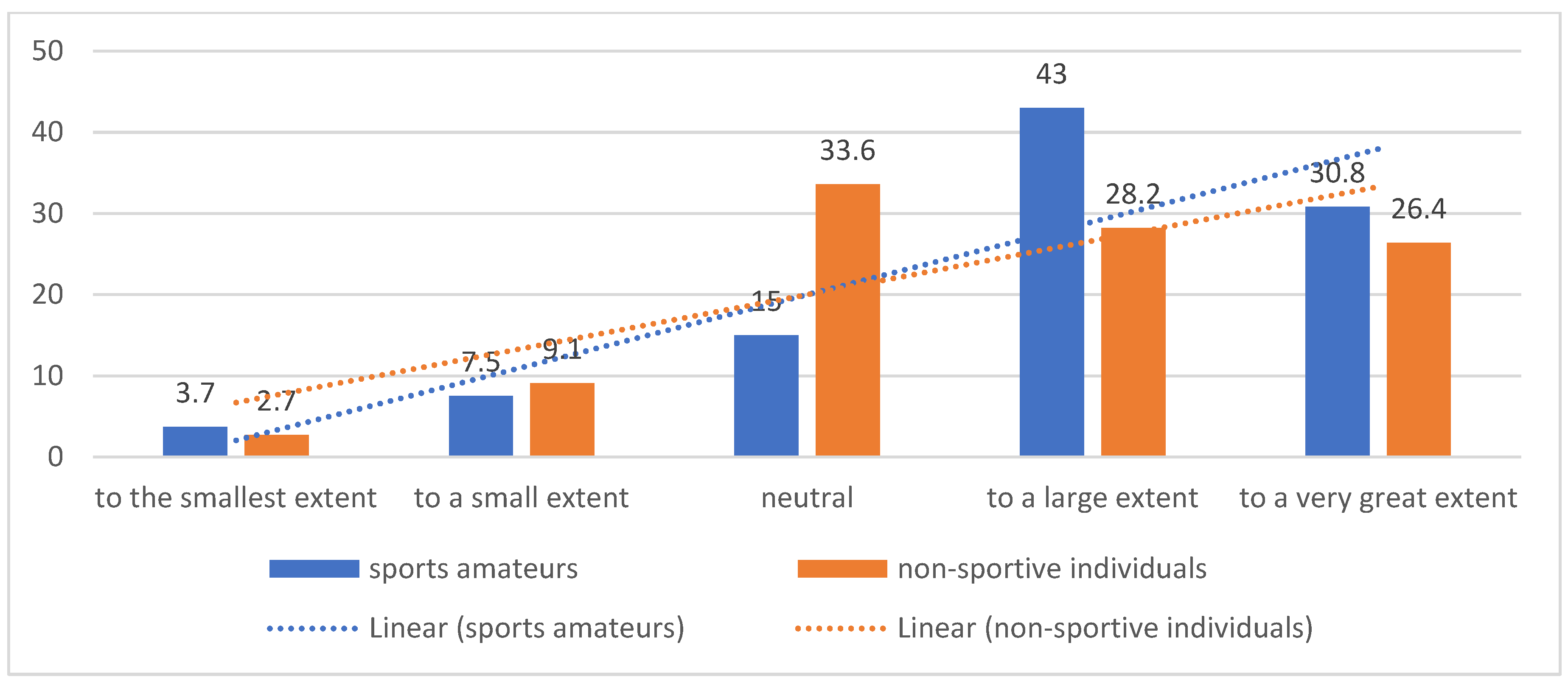 Preprints 100101 g006