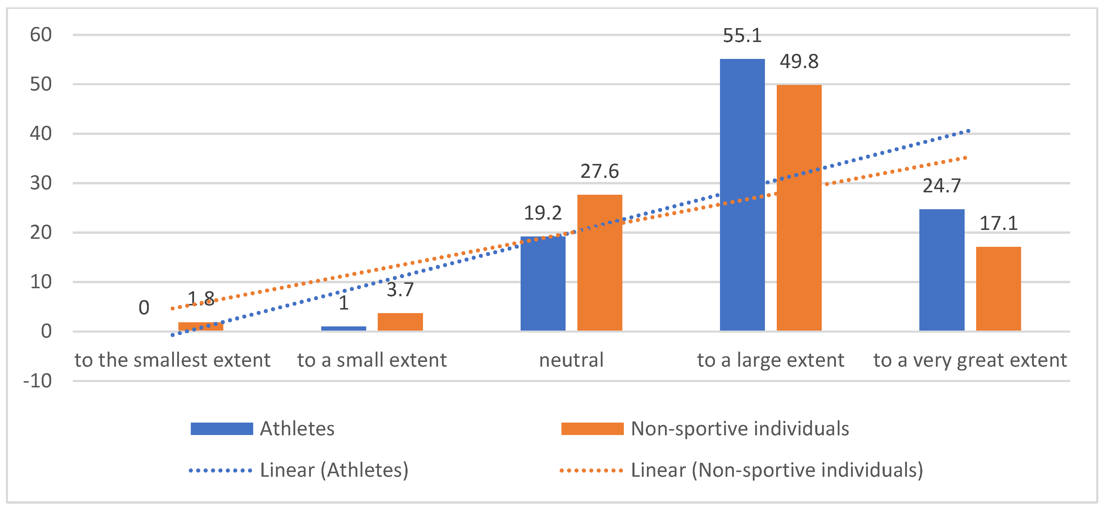 Preprints 100101 g008