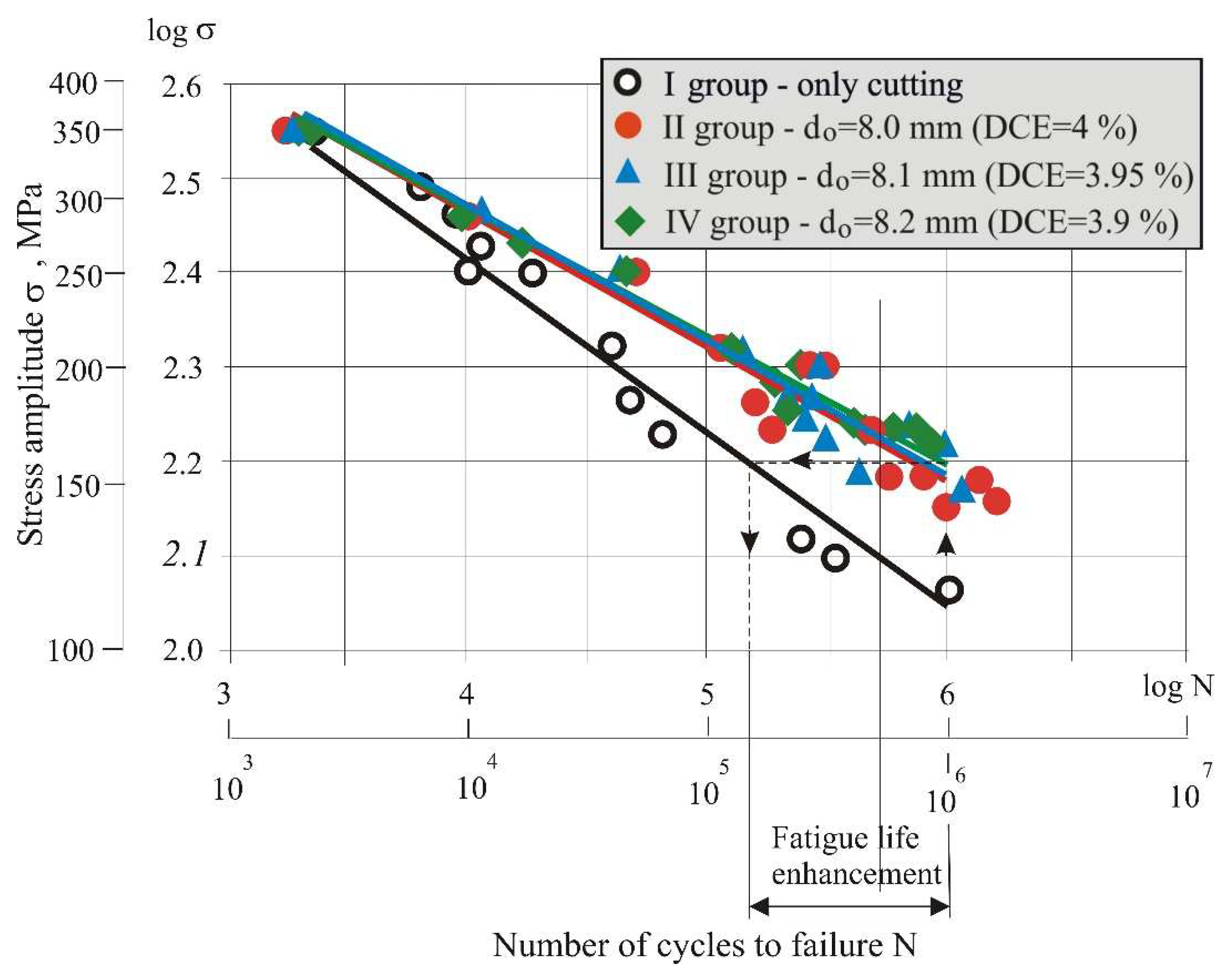 Preprints 94408 g015