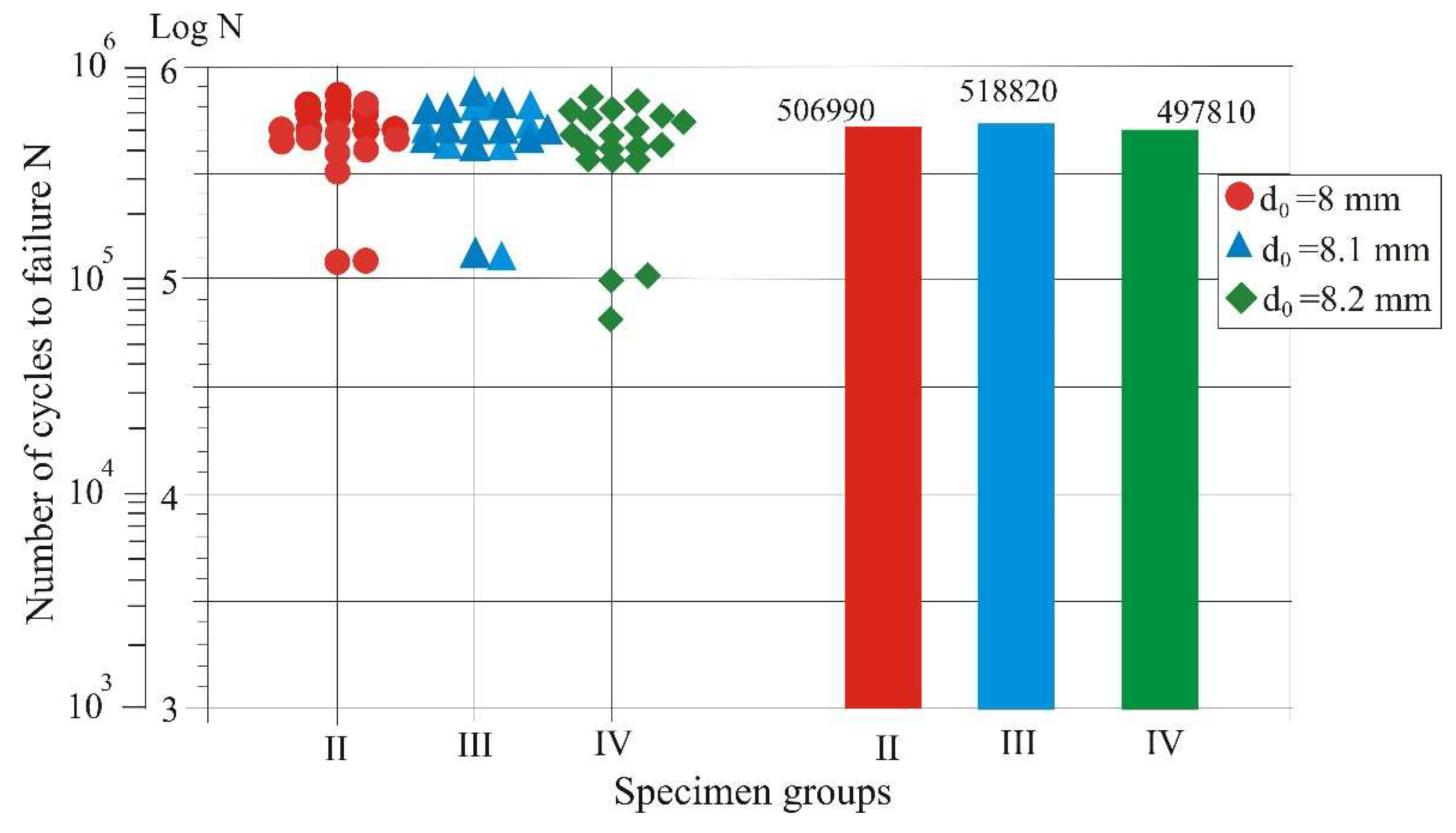 Preprints 94408 g016