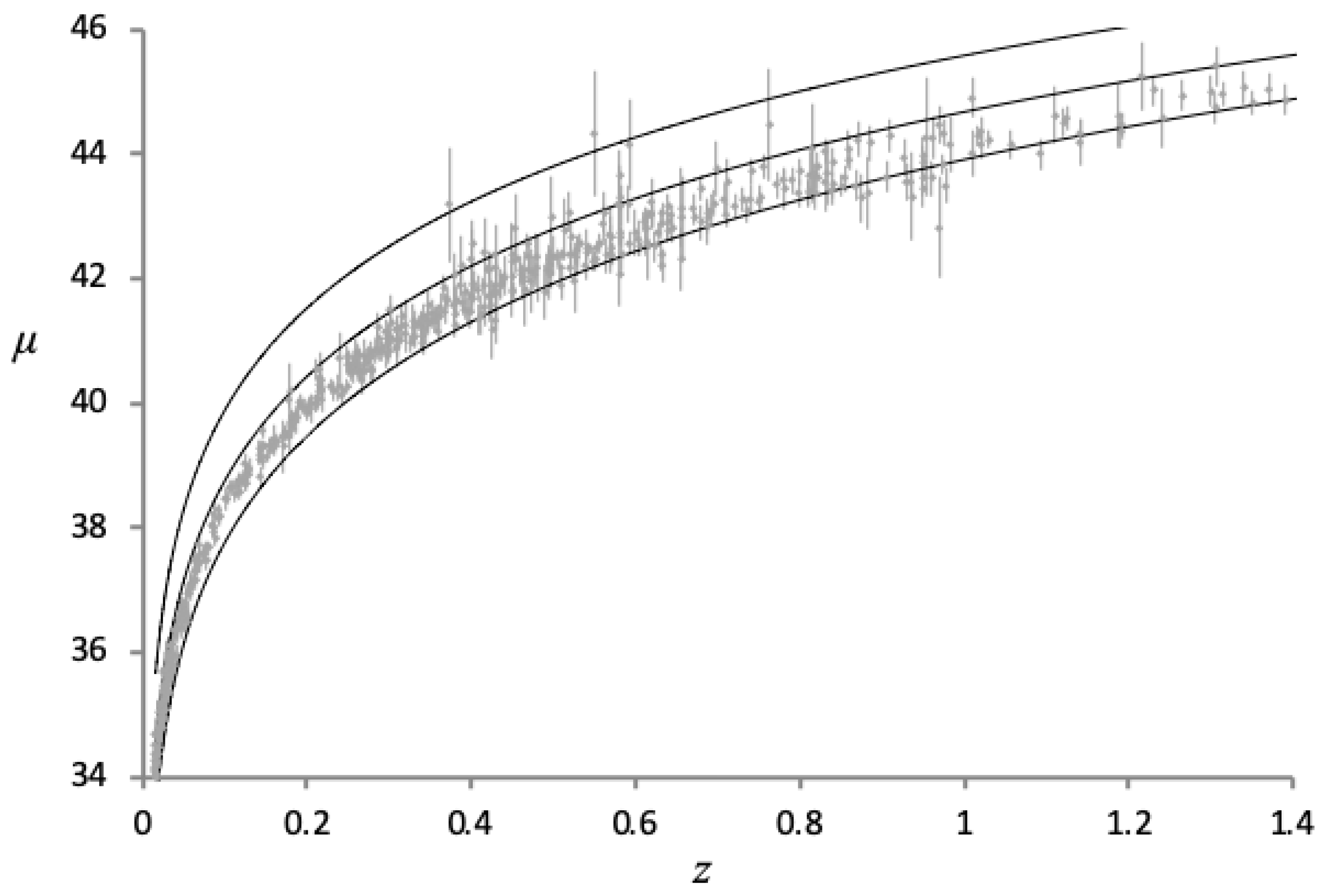 Preprints 69666 g008