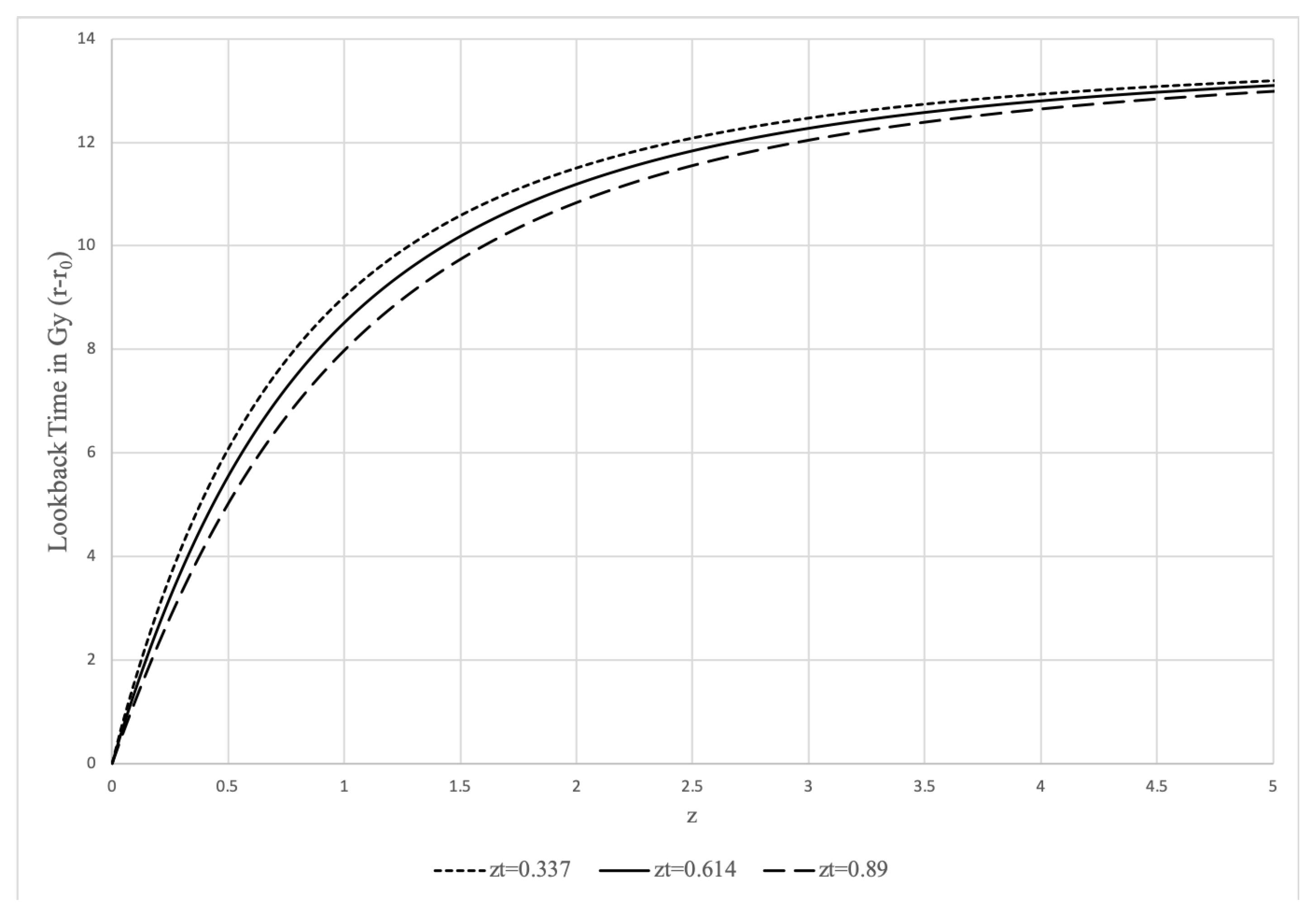 Preprints 69666 g010