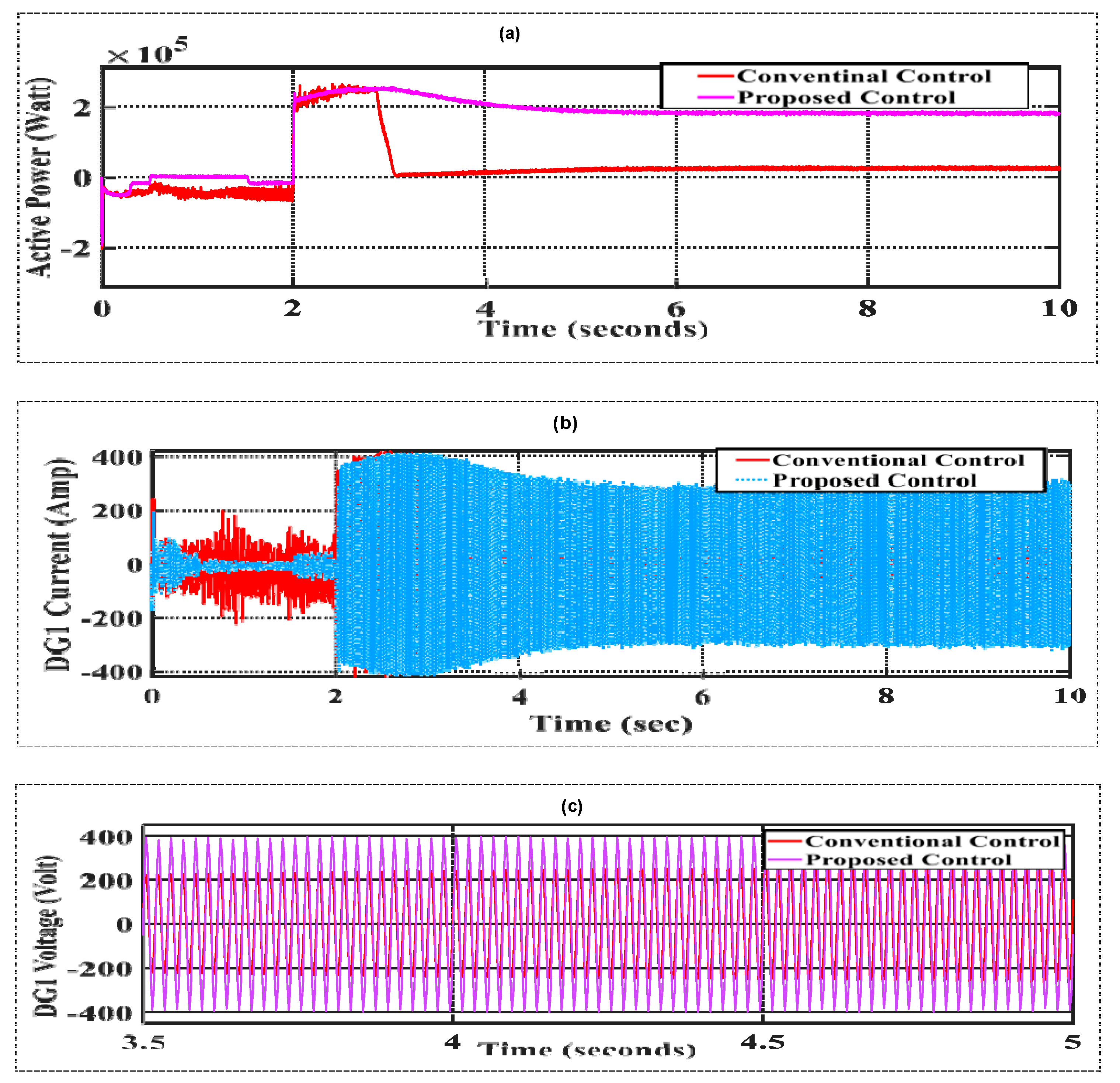 Preprints 105079 g014a