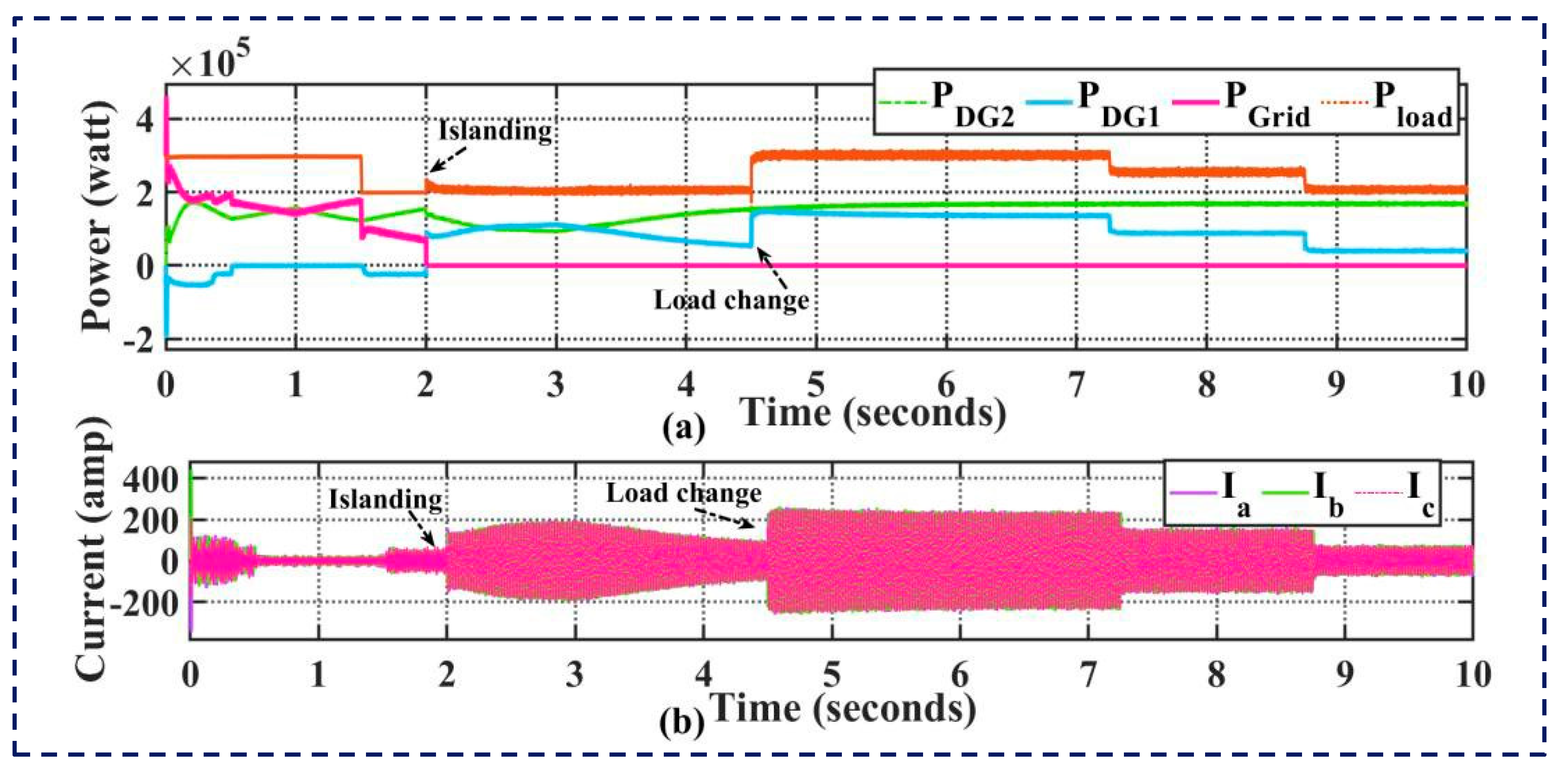 Preprints 105079 g015