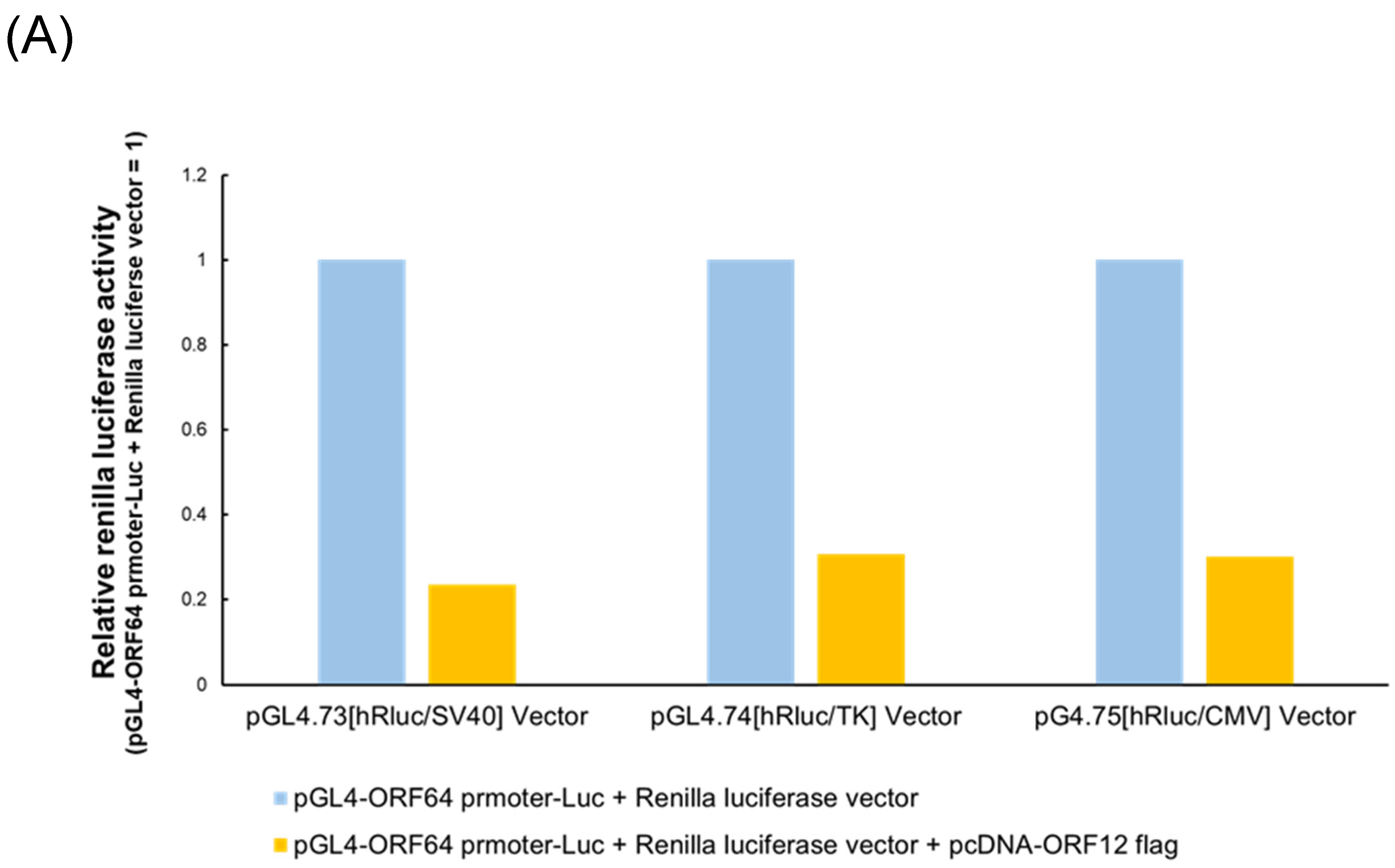 Preprints 106451 g004a