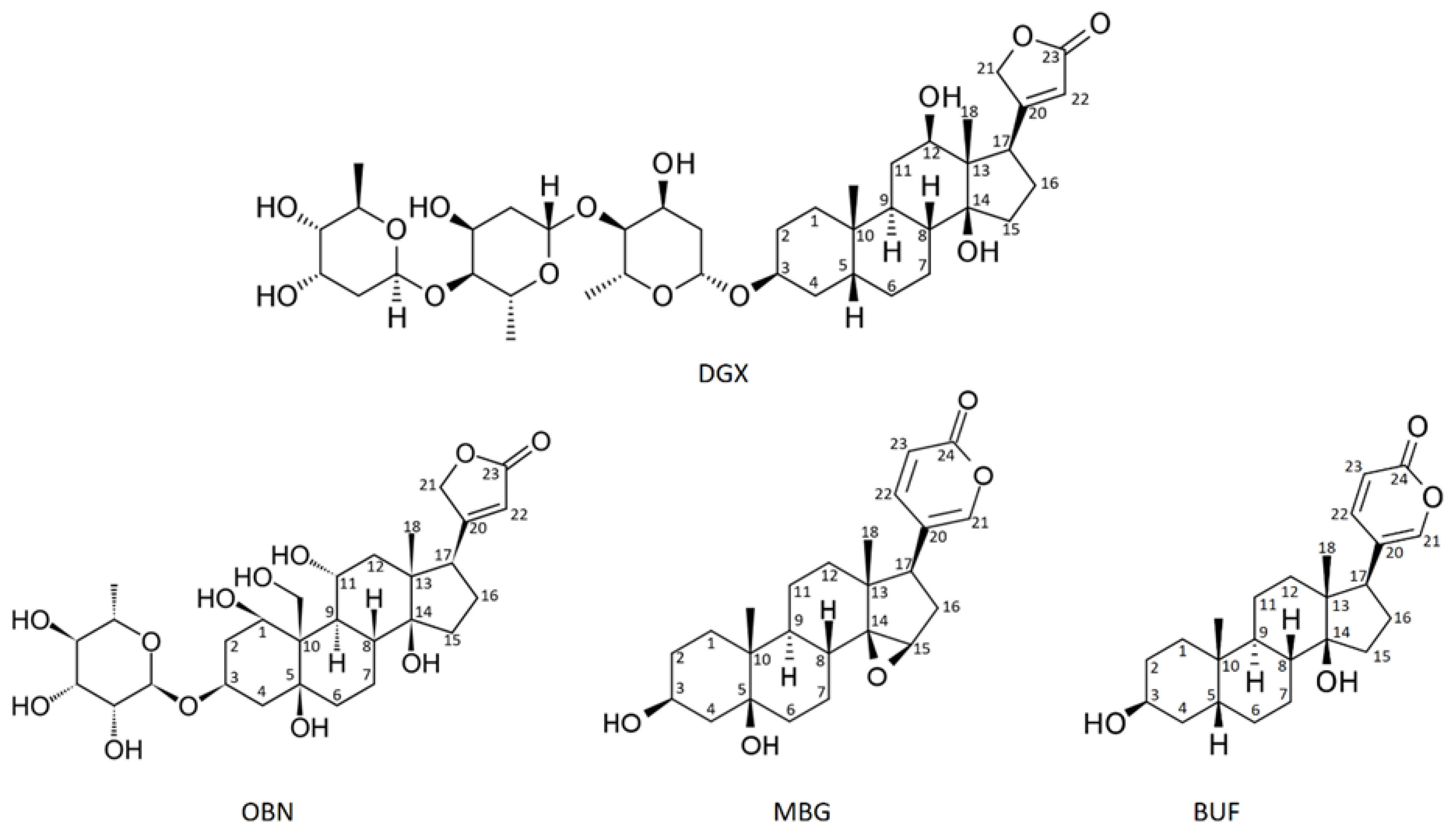 Preprints 93138 g001