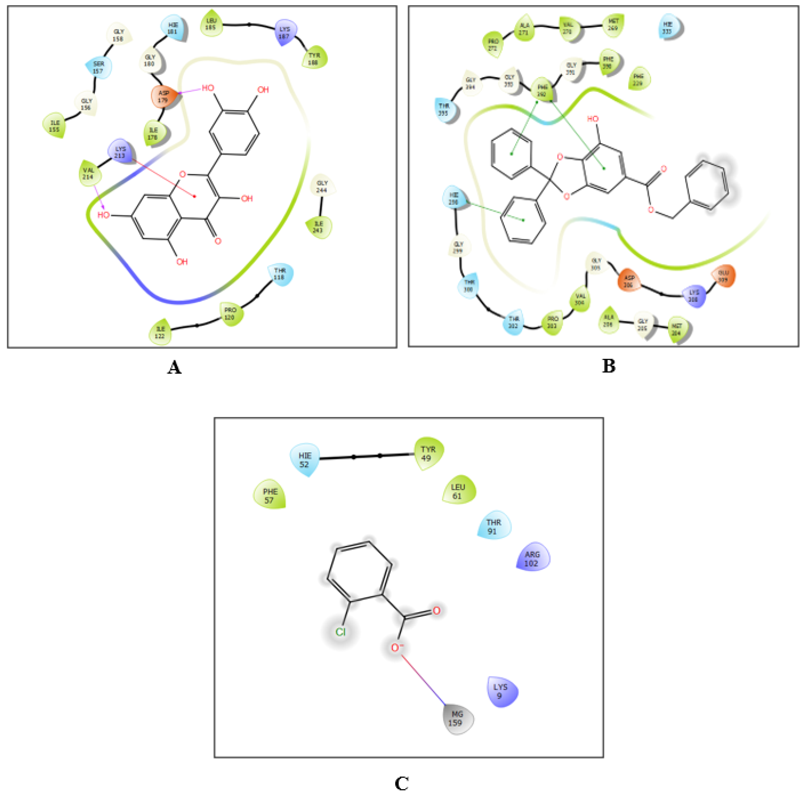 Preprints 111697 g006