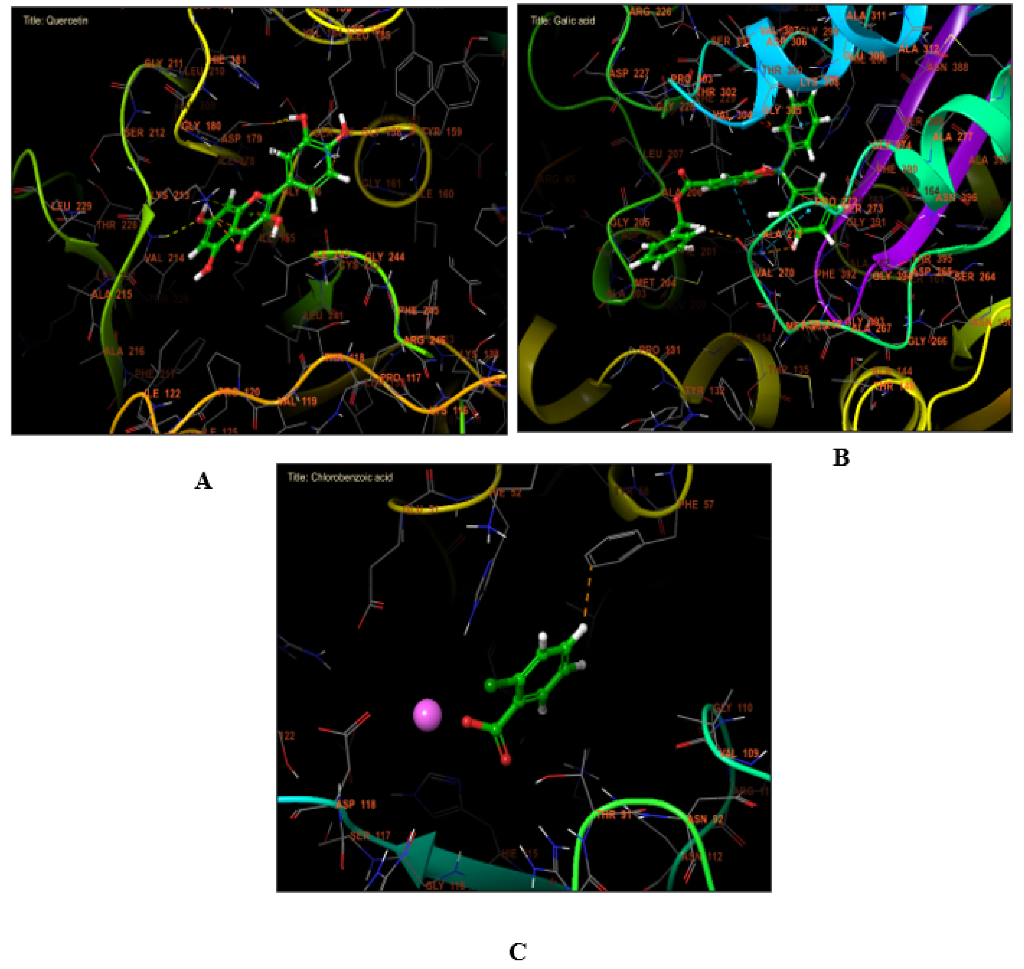 Preprints 111697 g007